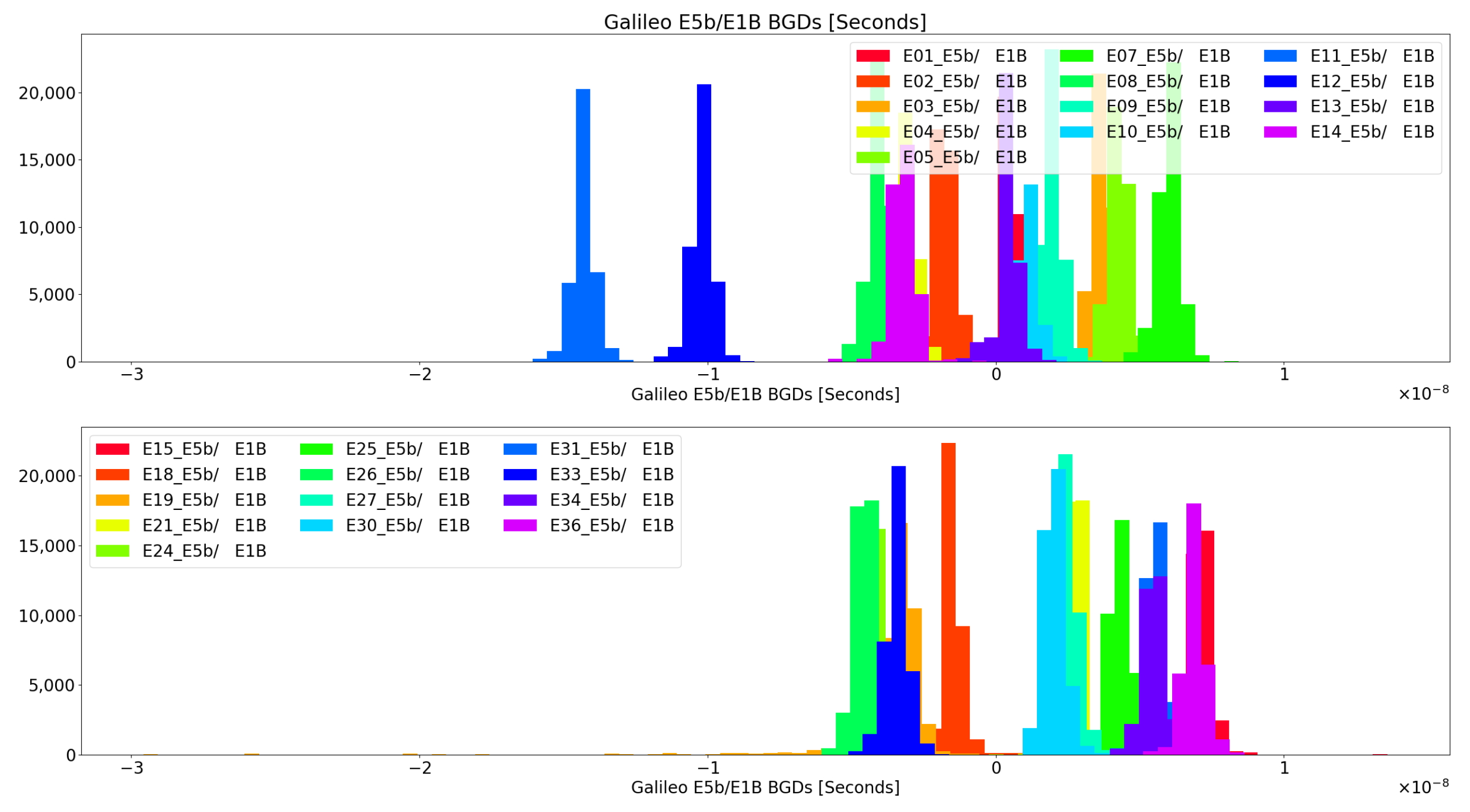 Sensors 24 07698 g002