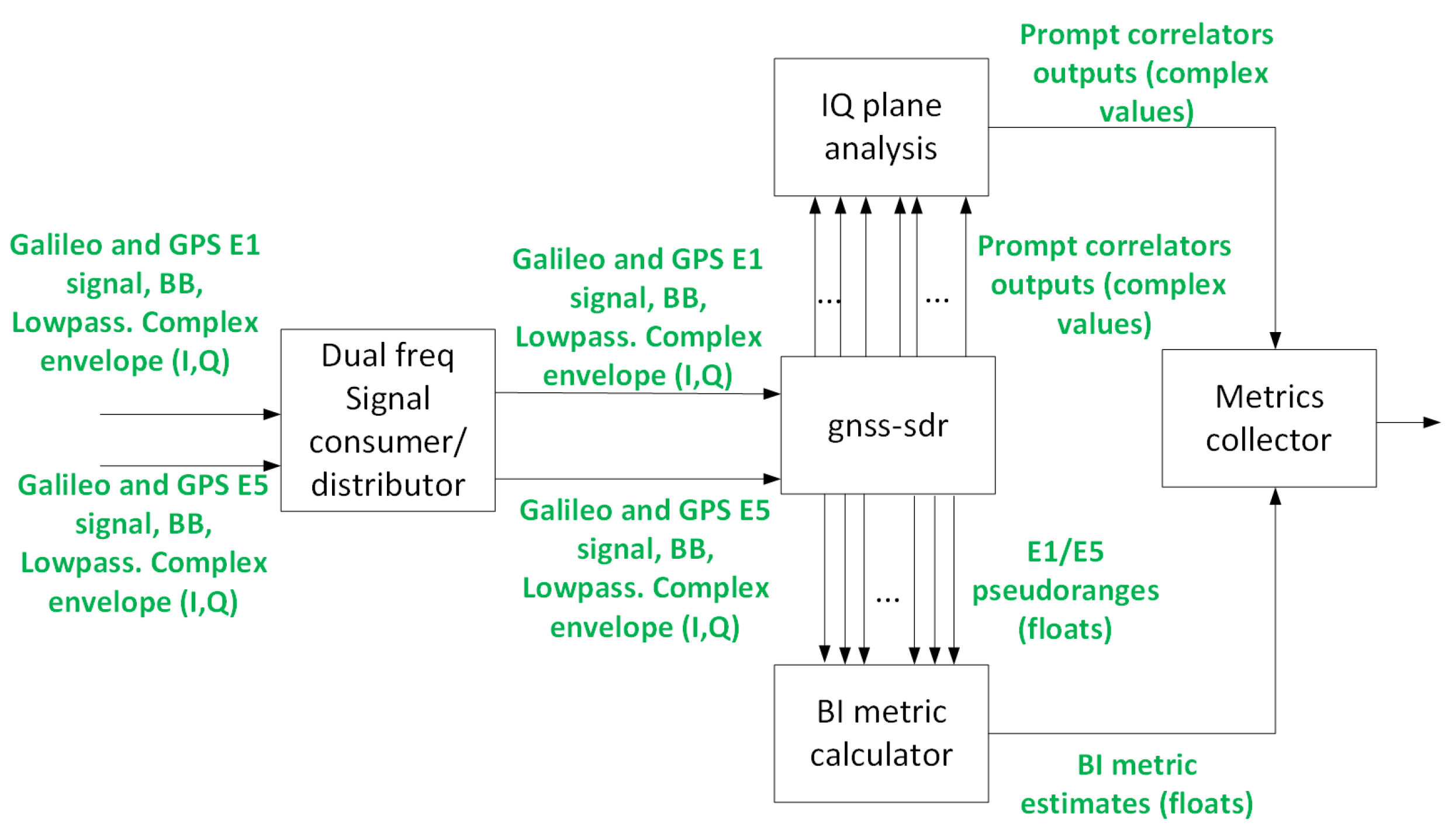 Sensors 24 07698 g006