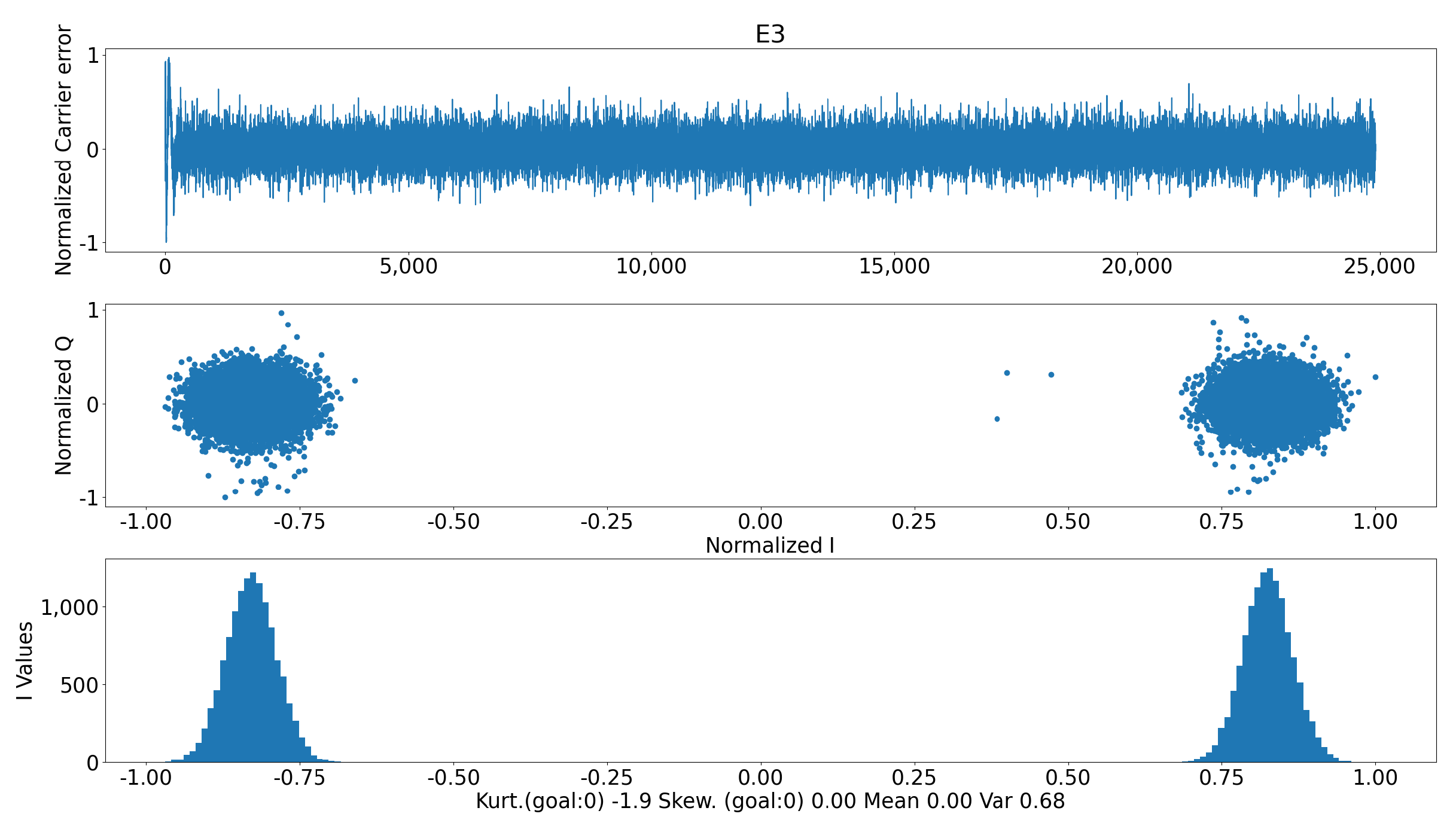 Sensors 24 07698 g008