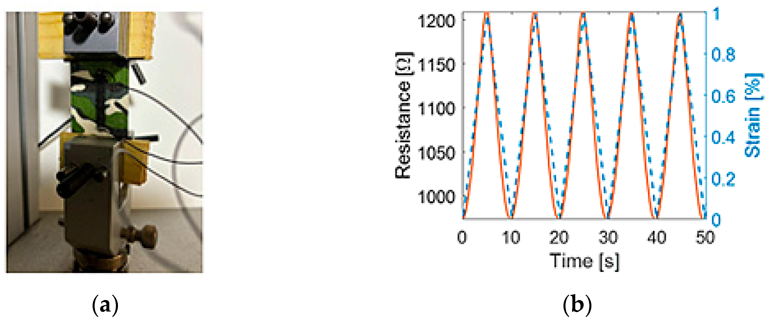 Sensors 24 07700 g001