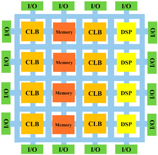 Sensors 24 07709 g001