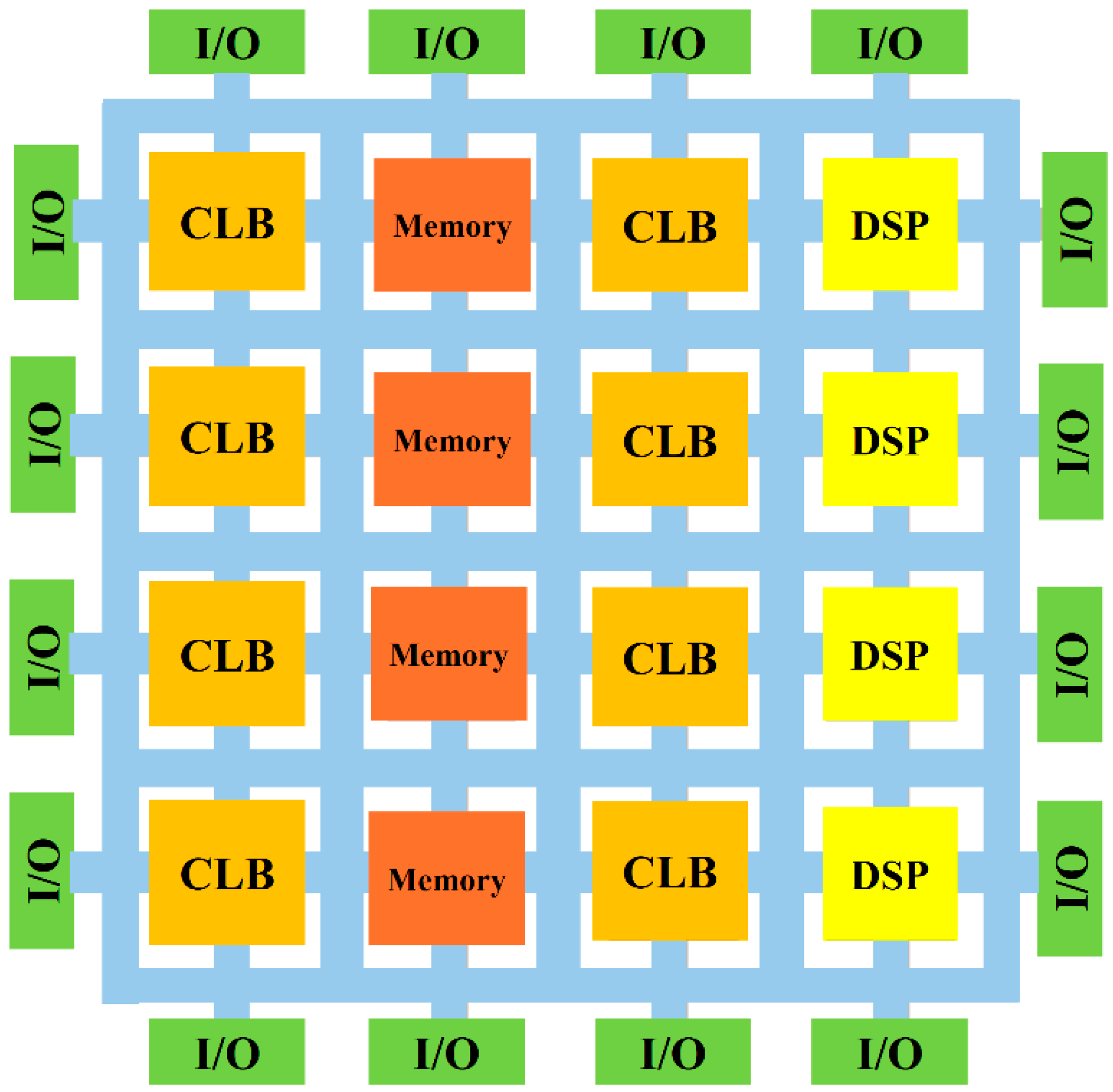 Sensors 24 07709 g001 Sensors 24 07709 g001