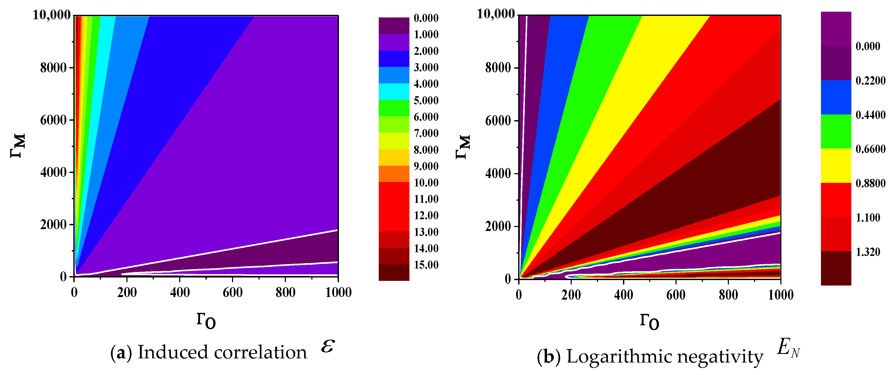 Sensors 24 07712 g002