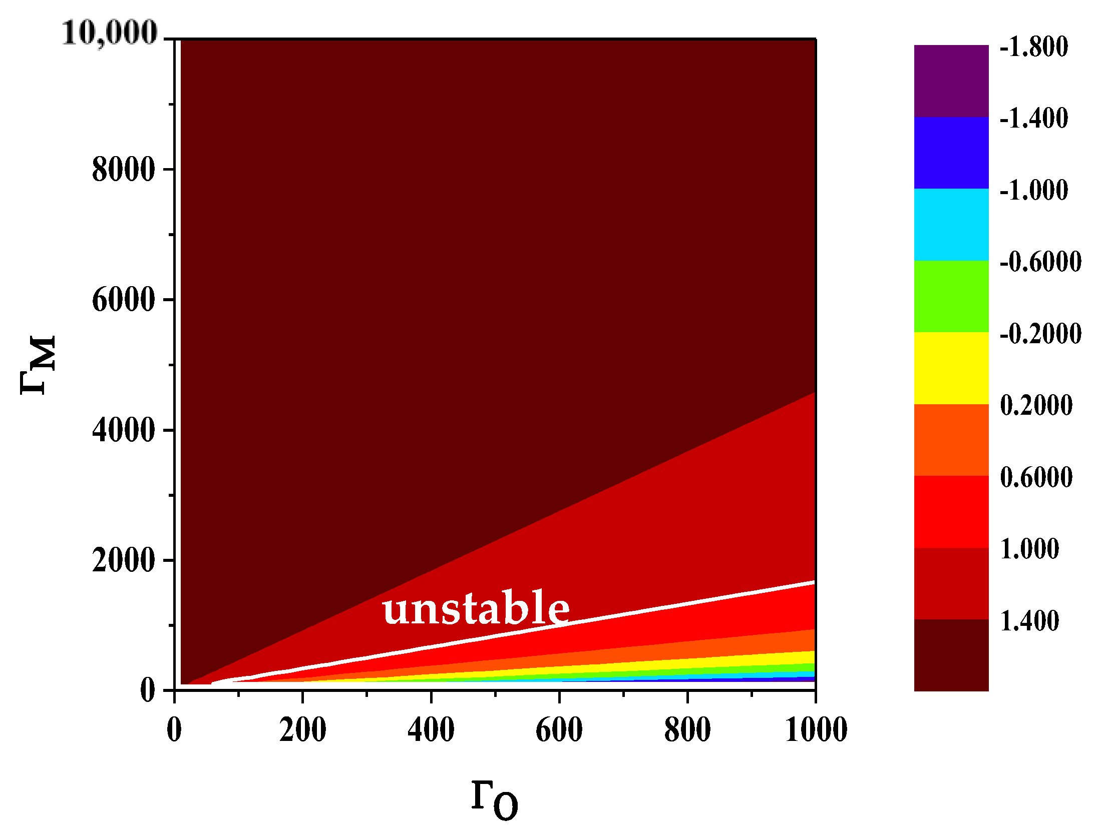 Sensors 24 07712 g006