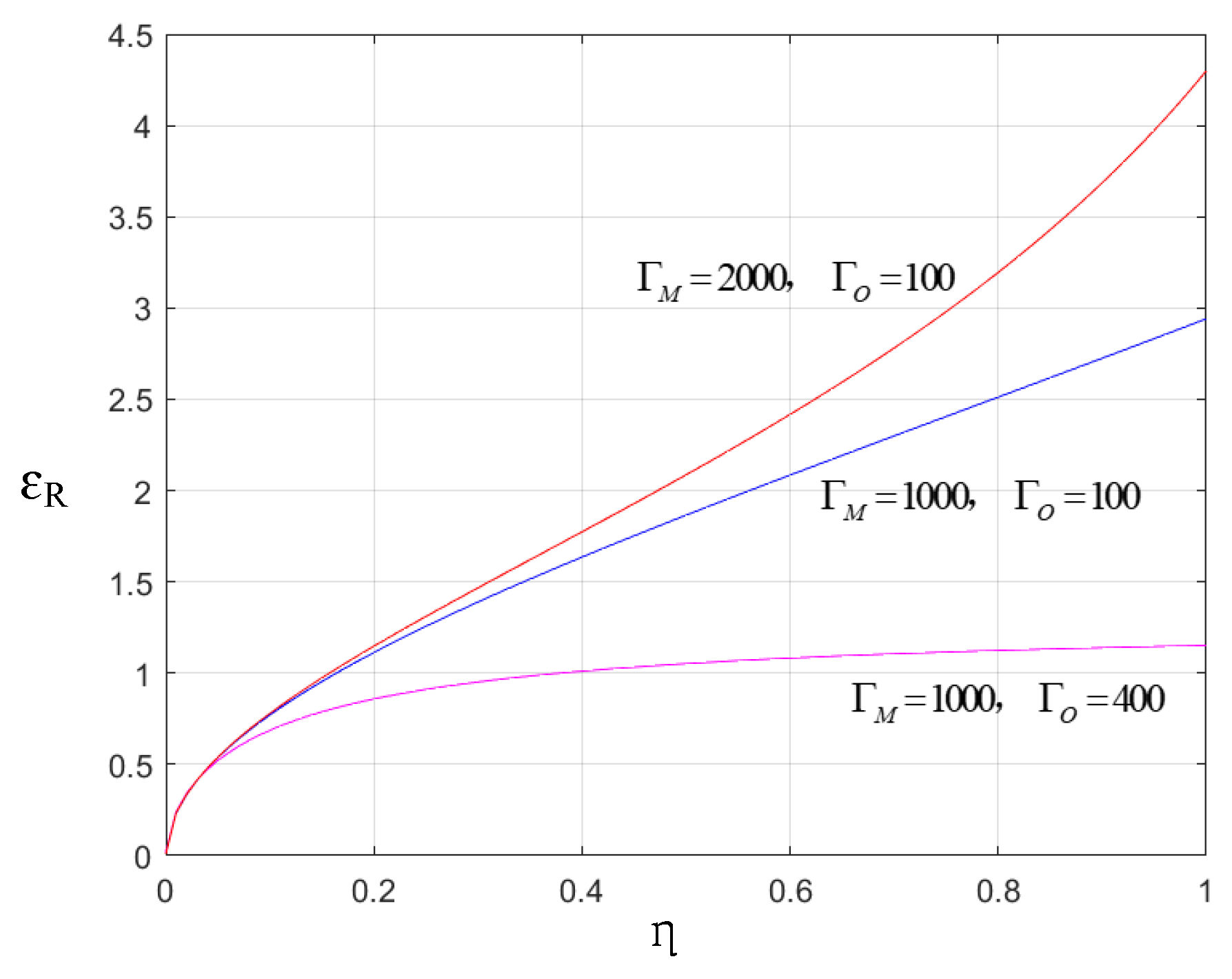 Sensors 24 07712 g009