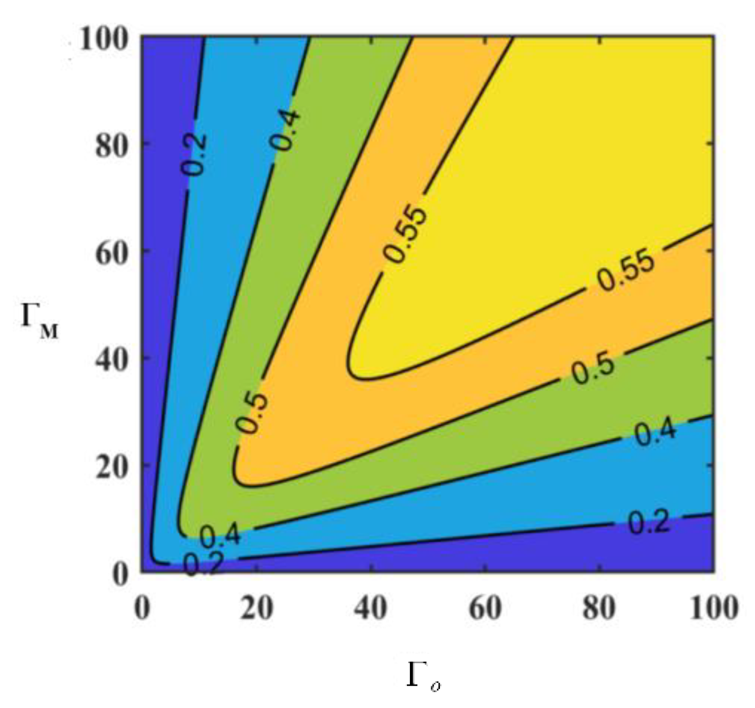 Sensors 24 07712 g011