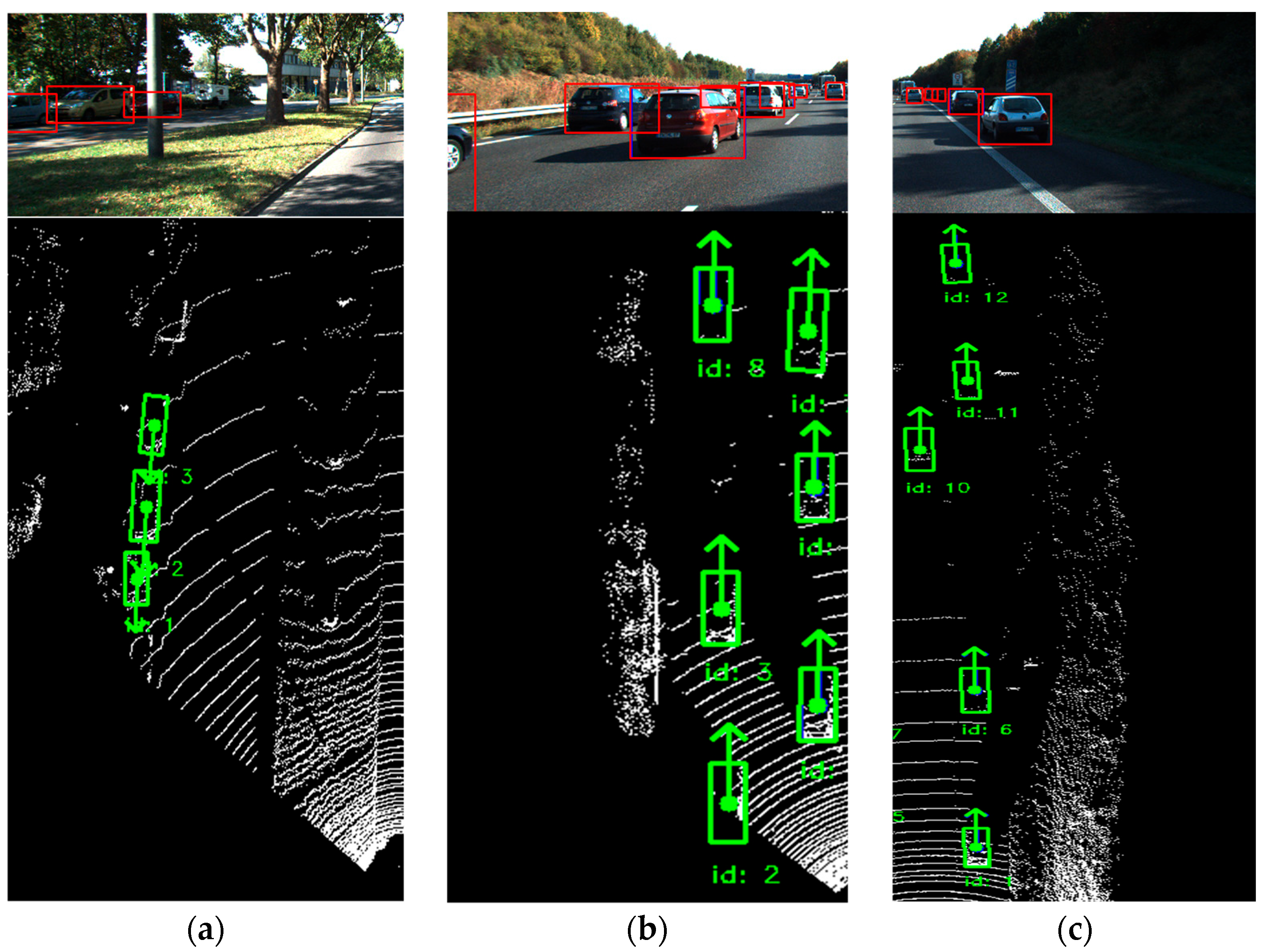 Sensors 24 07718 g006