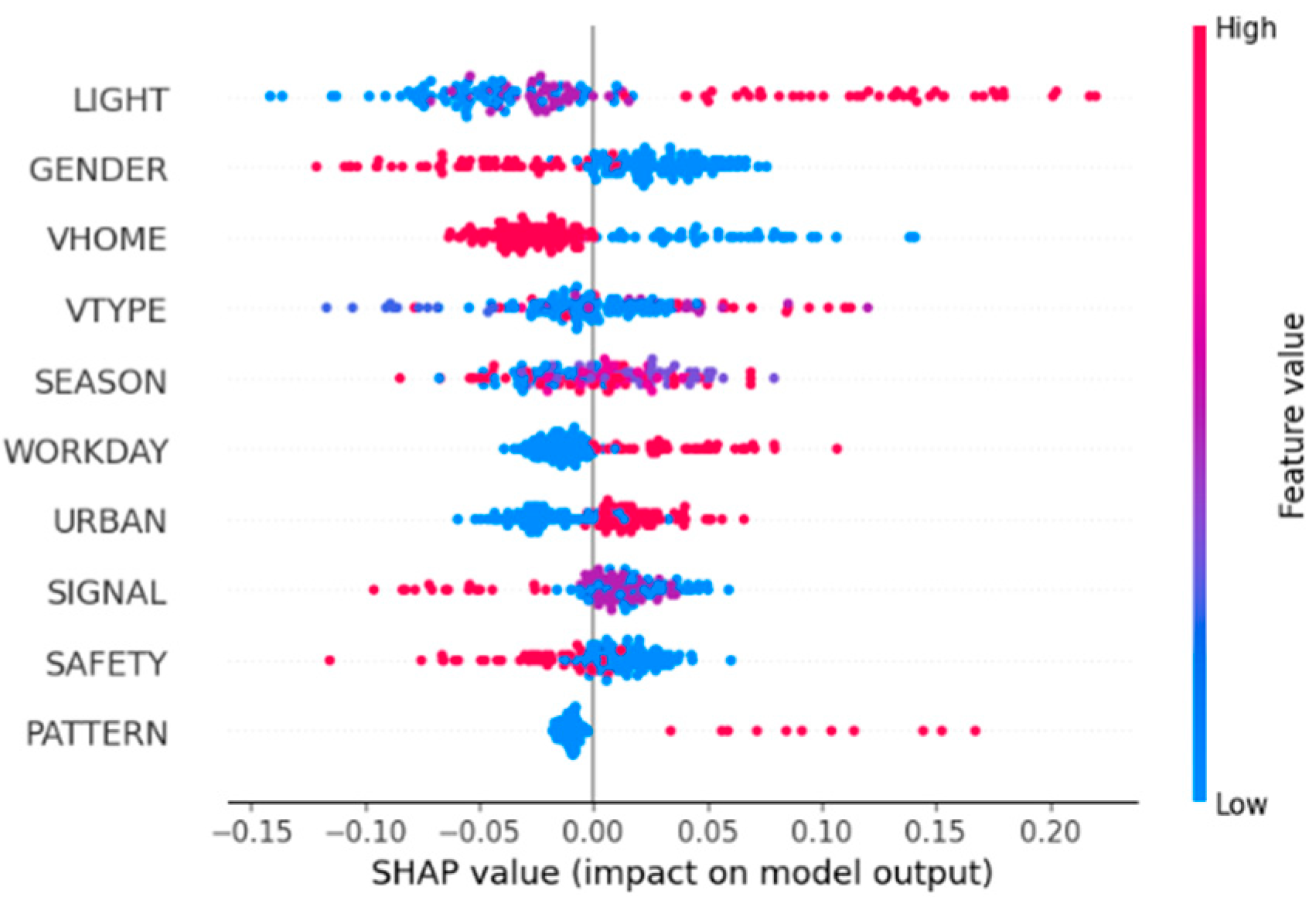 Sensors 24 07720 g002