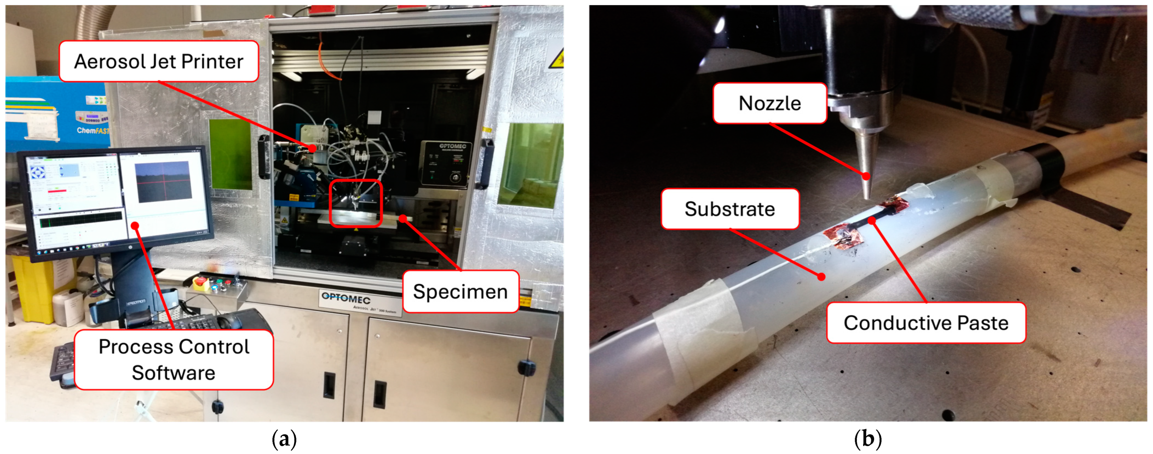 Sensors 24 07725 g001