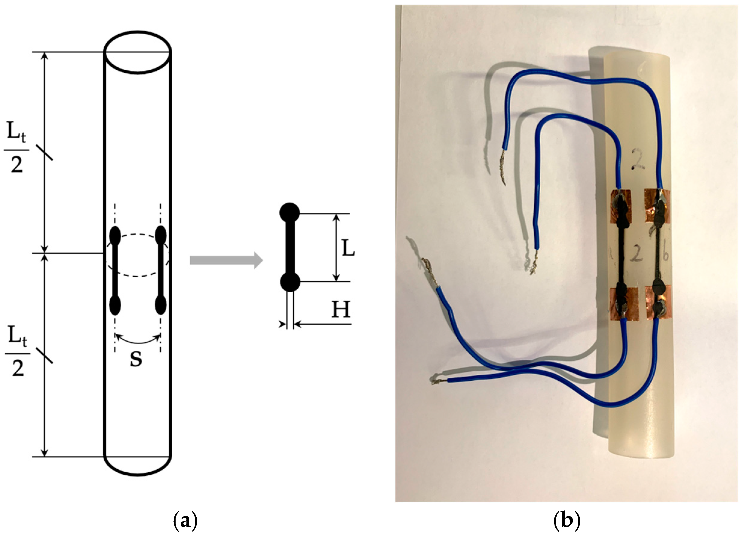Sensors 24 07725 g002