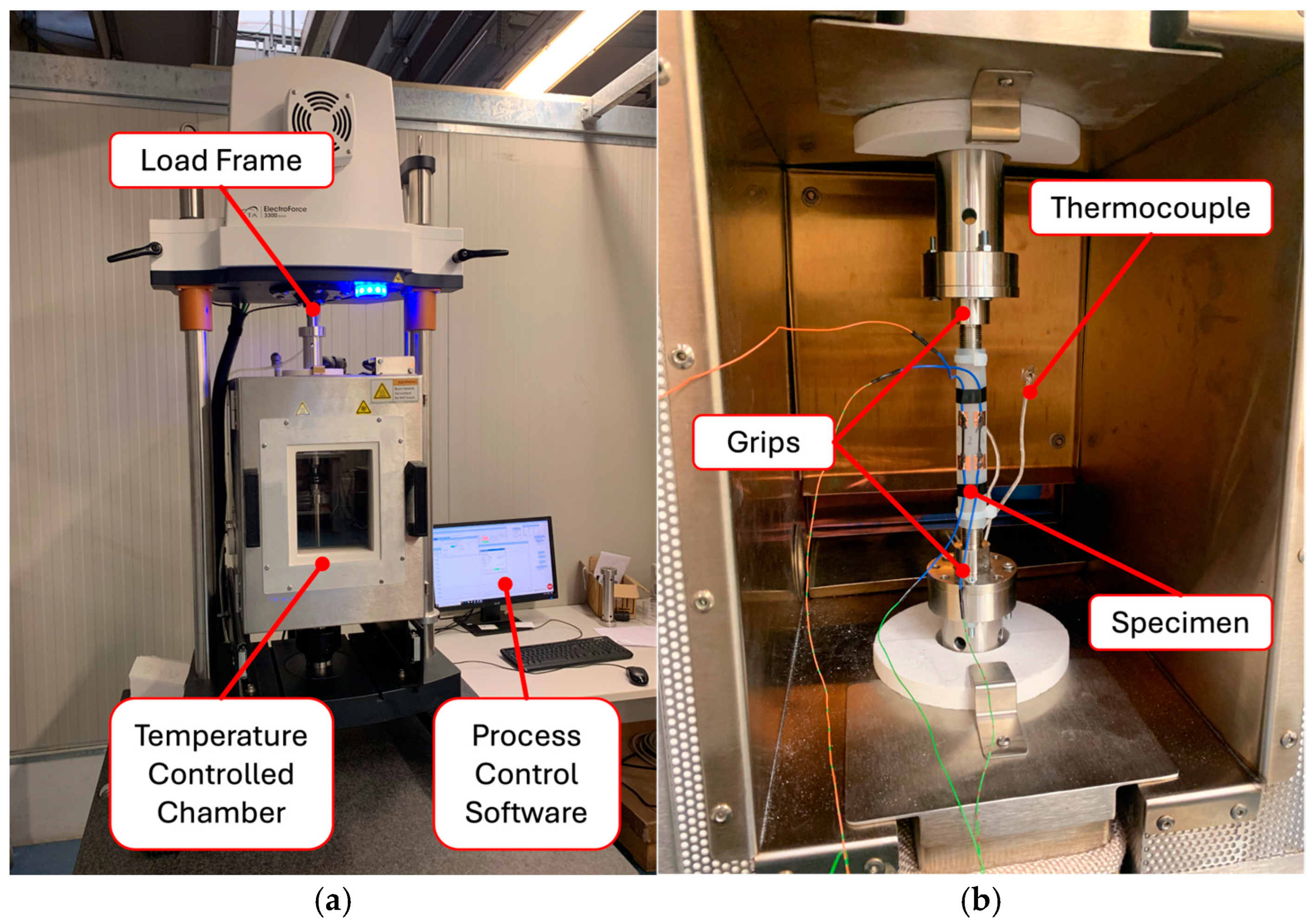 Sensors 24 07725 g003
