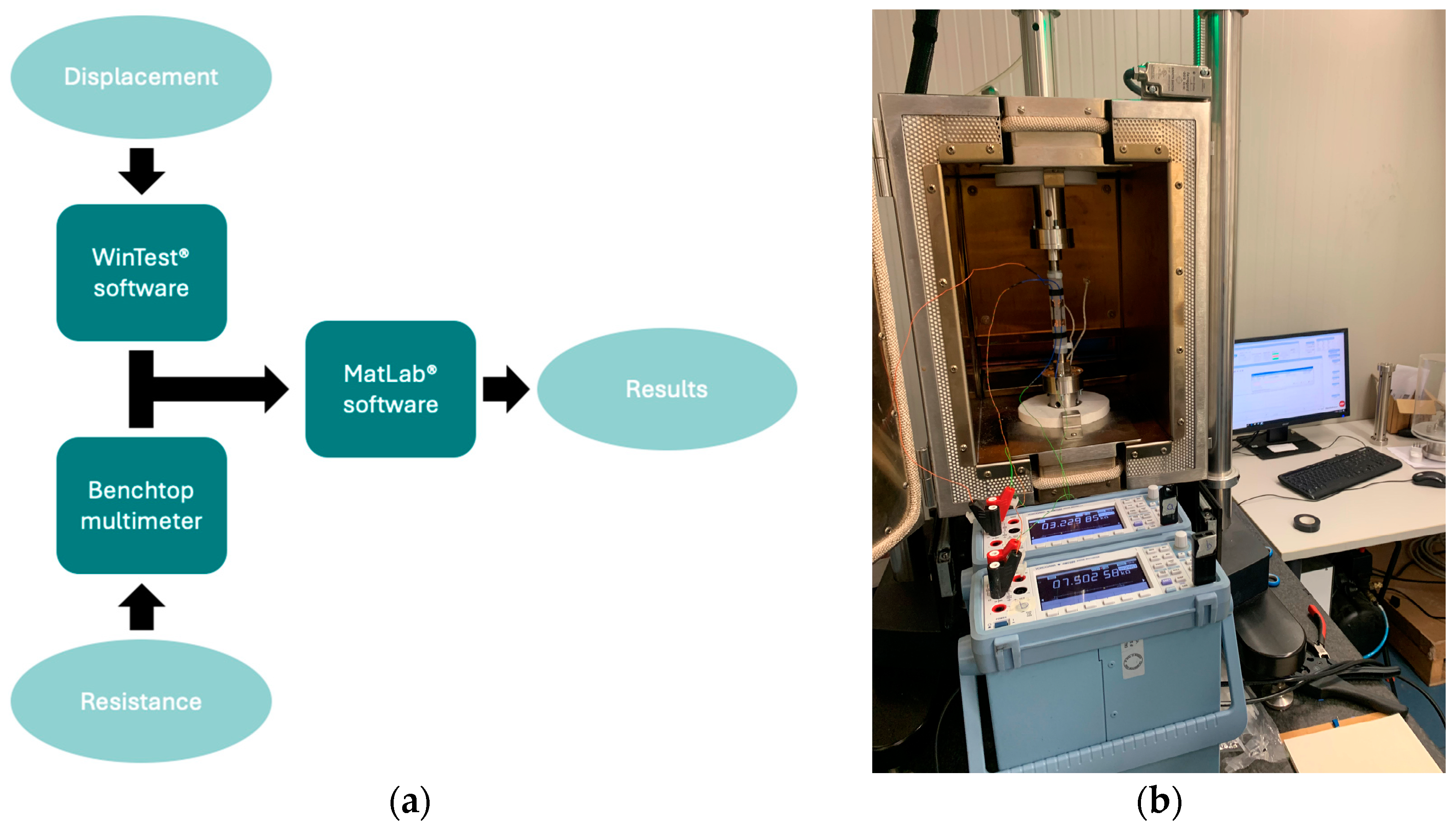 Sensors 24 07725 g004