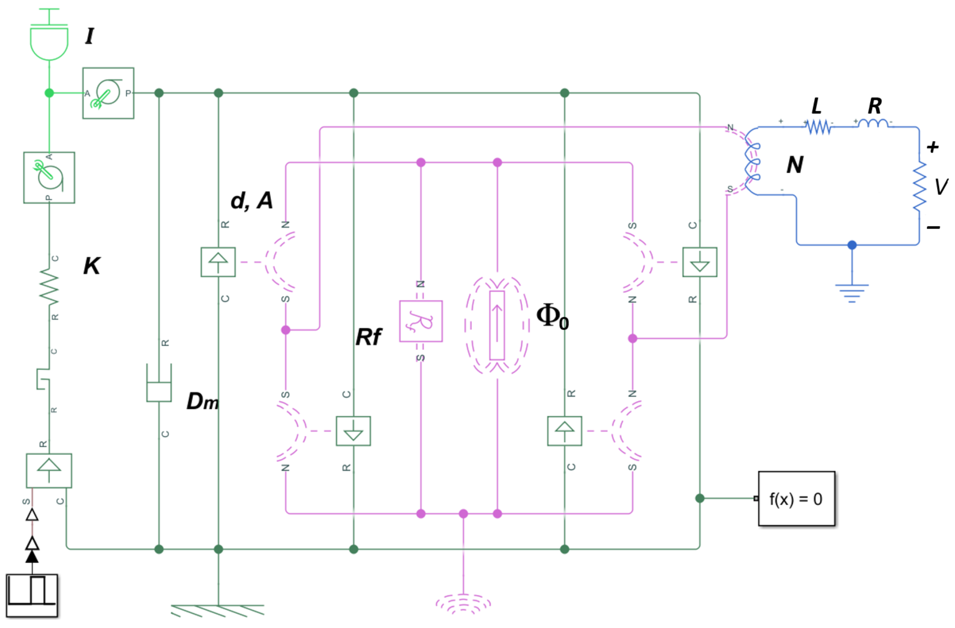Sensors 24 07732 g006