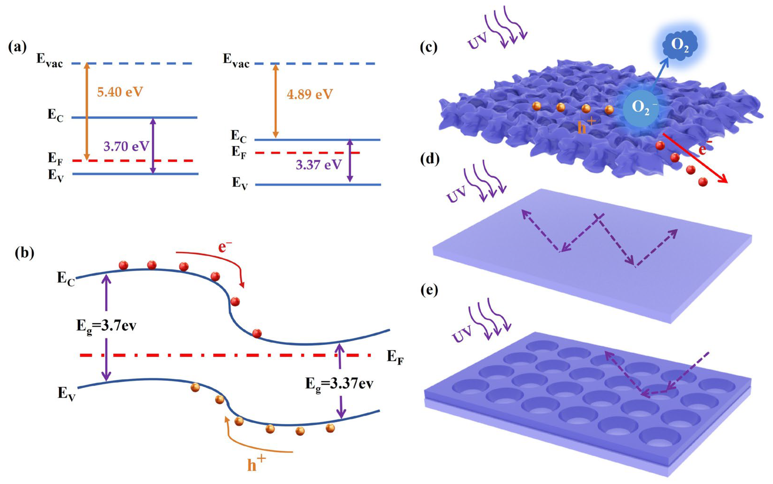 Sensors 24 07733 g007