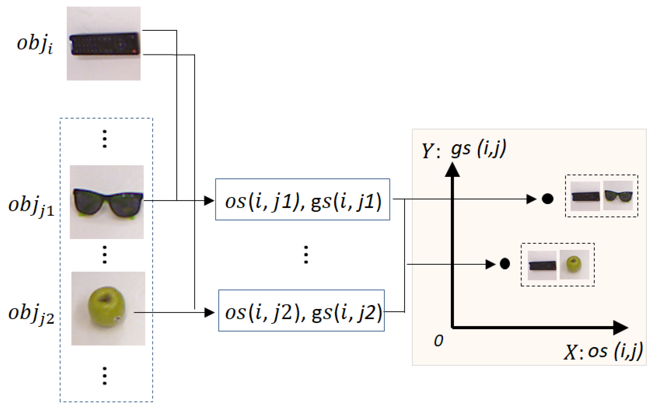 Sensors 24 07735 g002