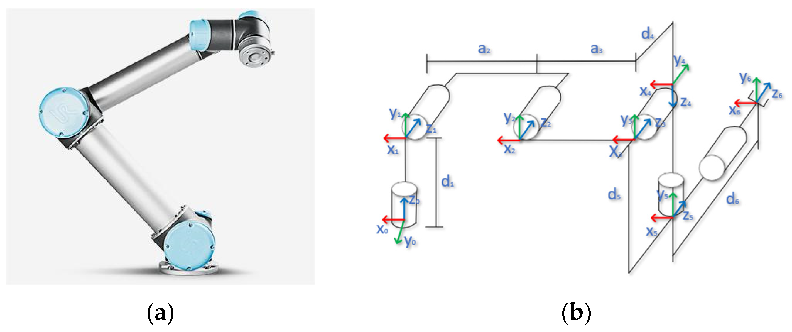 Sensors 24 07759 g001