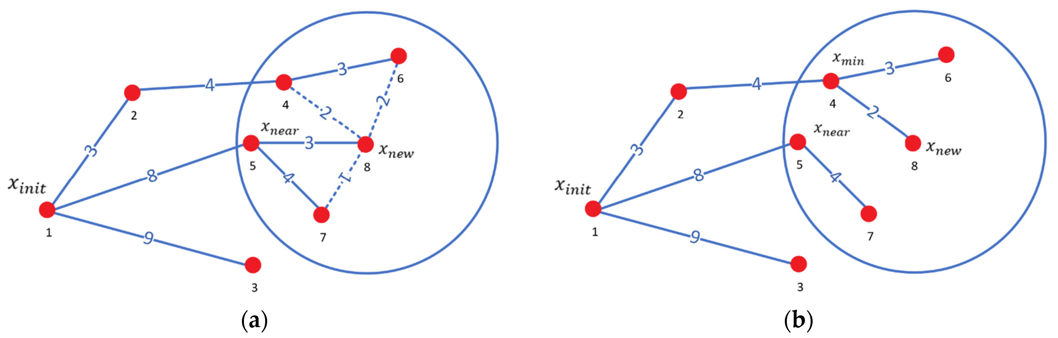 Sensors 24 07759 g002