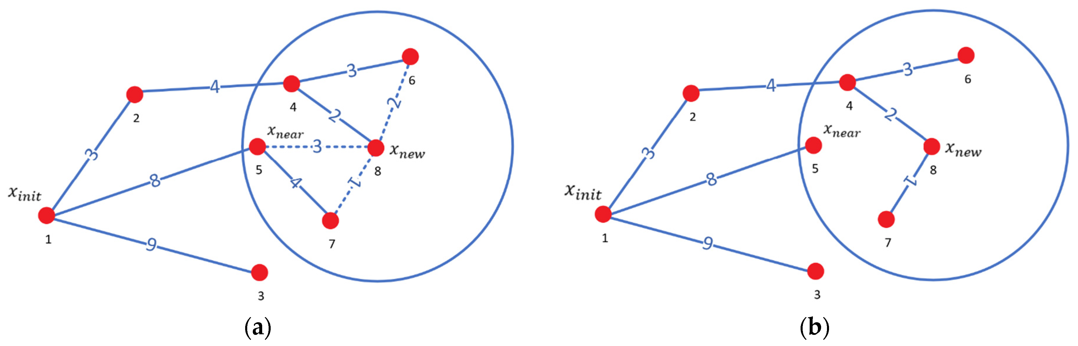 Sensors 24 07759 g003
