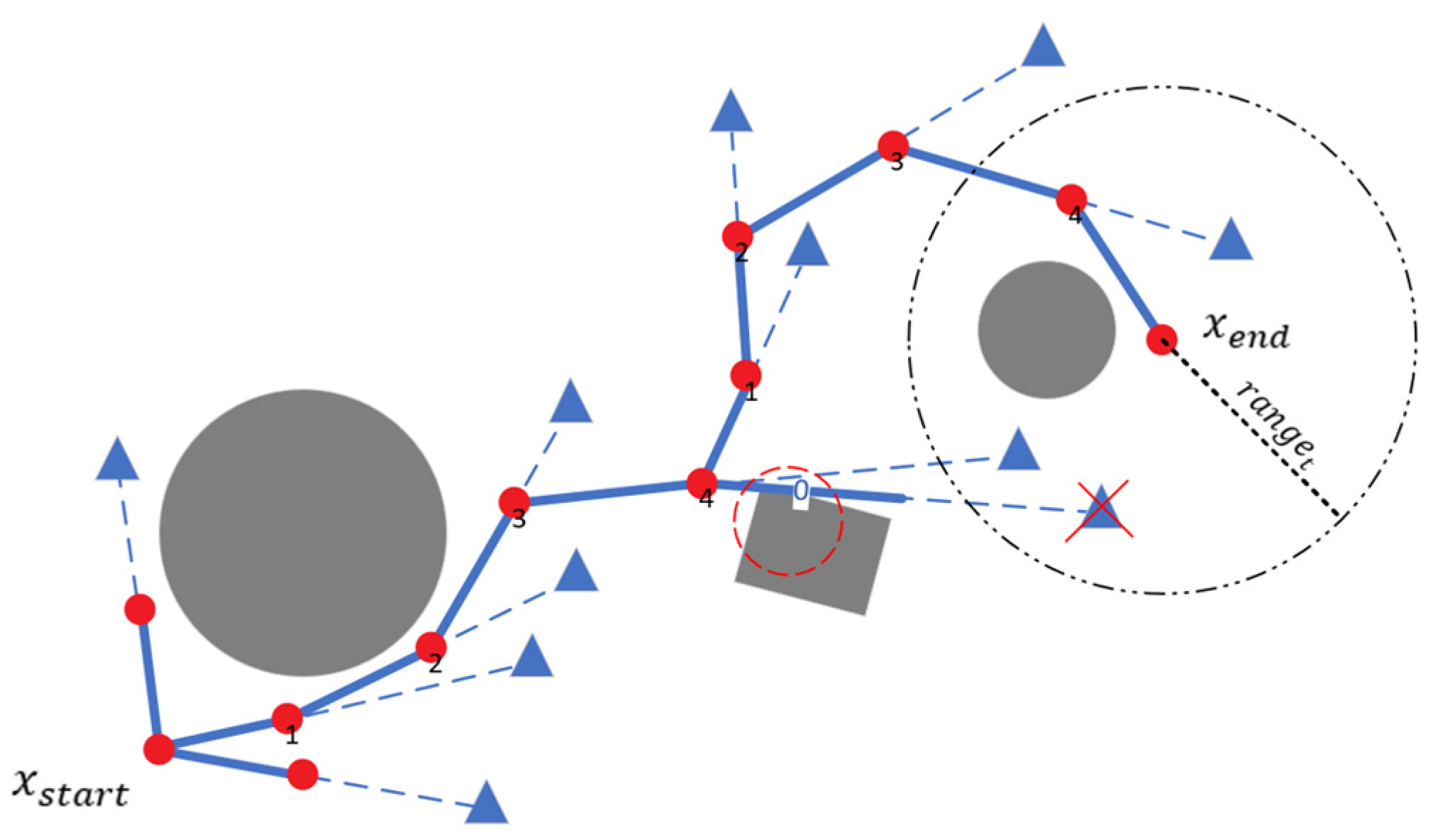 Sensors 24 07759 g004