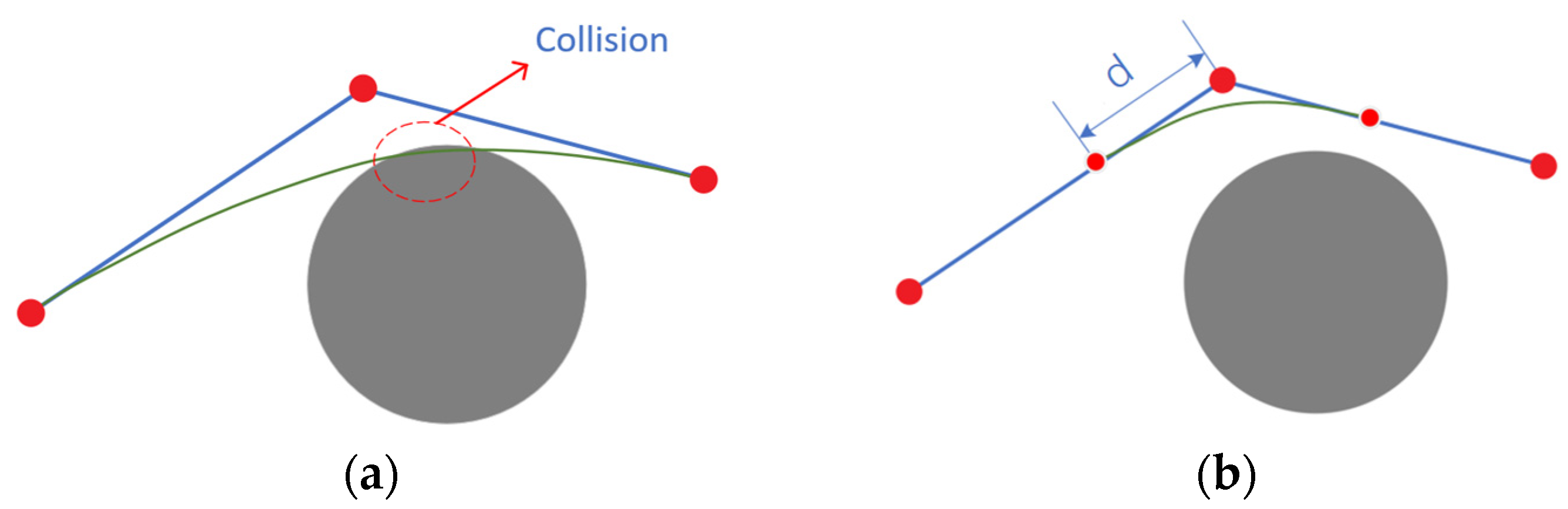 Sensors 24 07759 g007