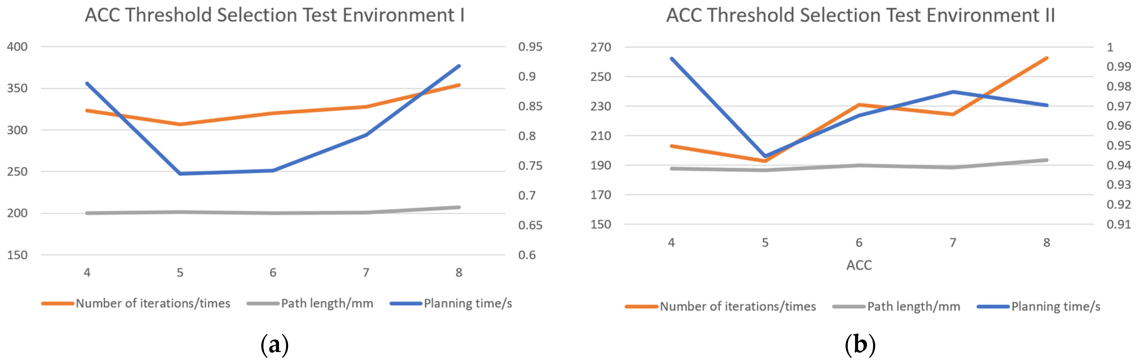 Sensors 24 07759 g008