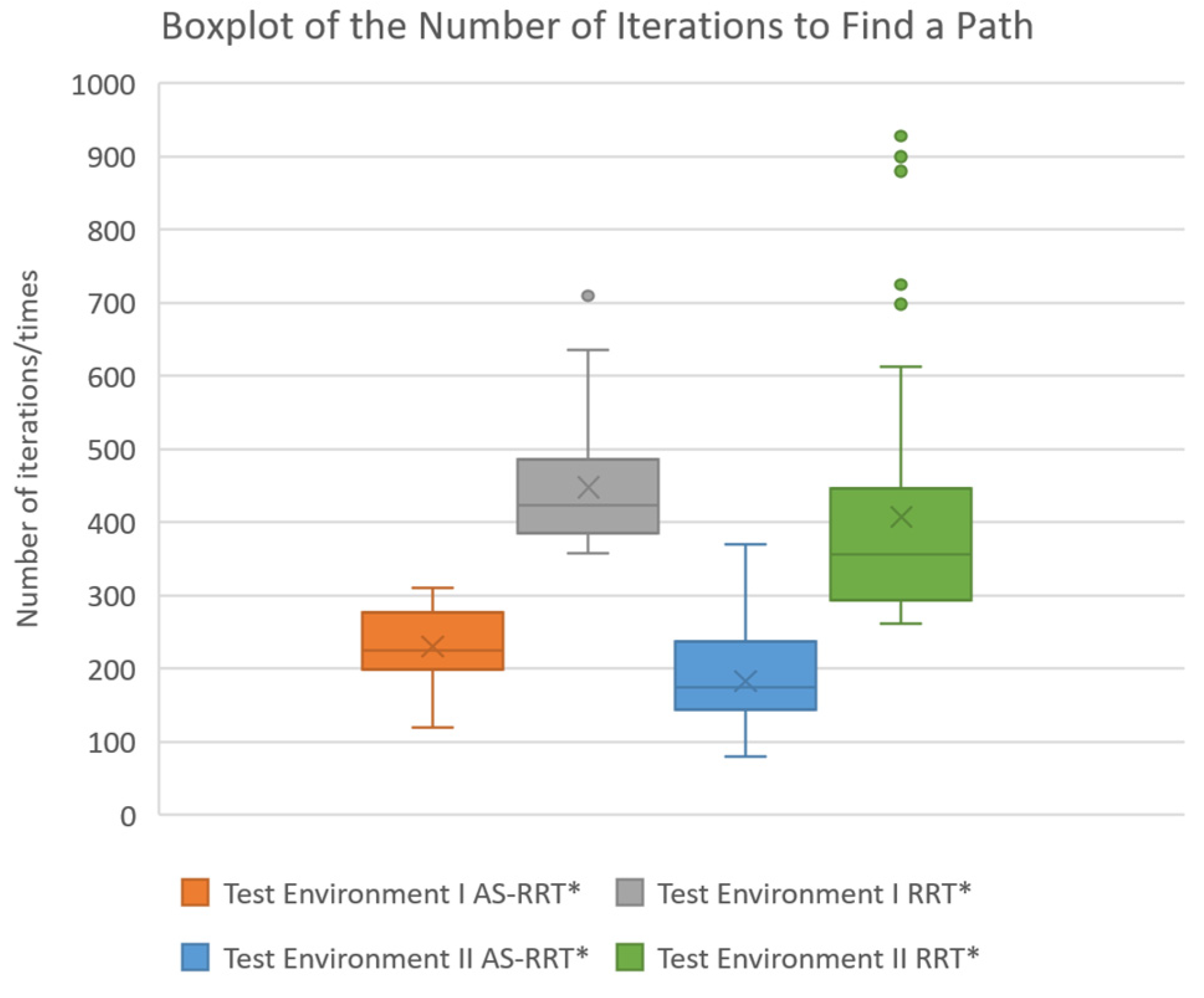 Sensors 24 07759 g009