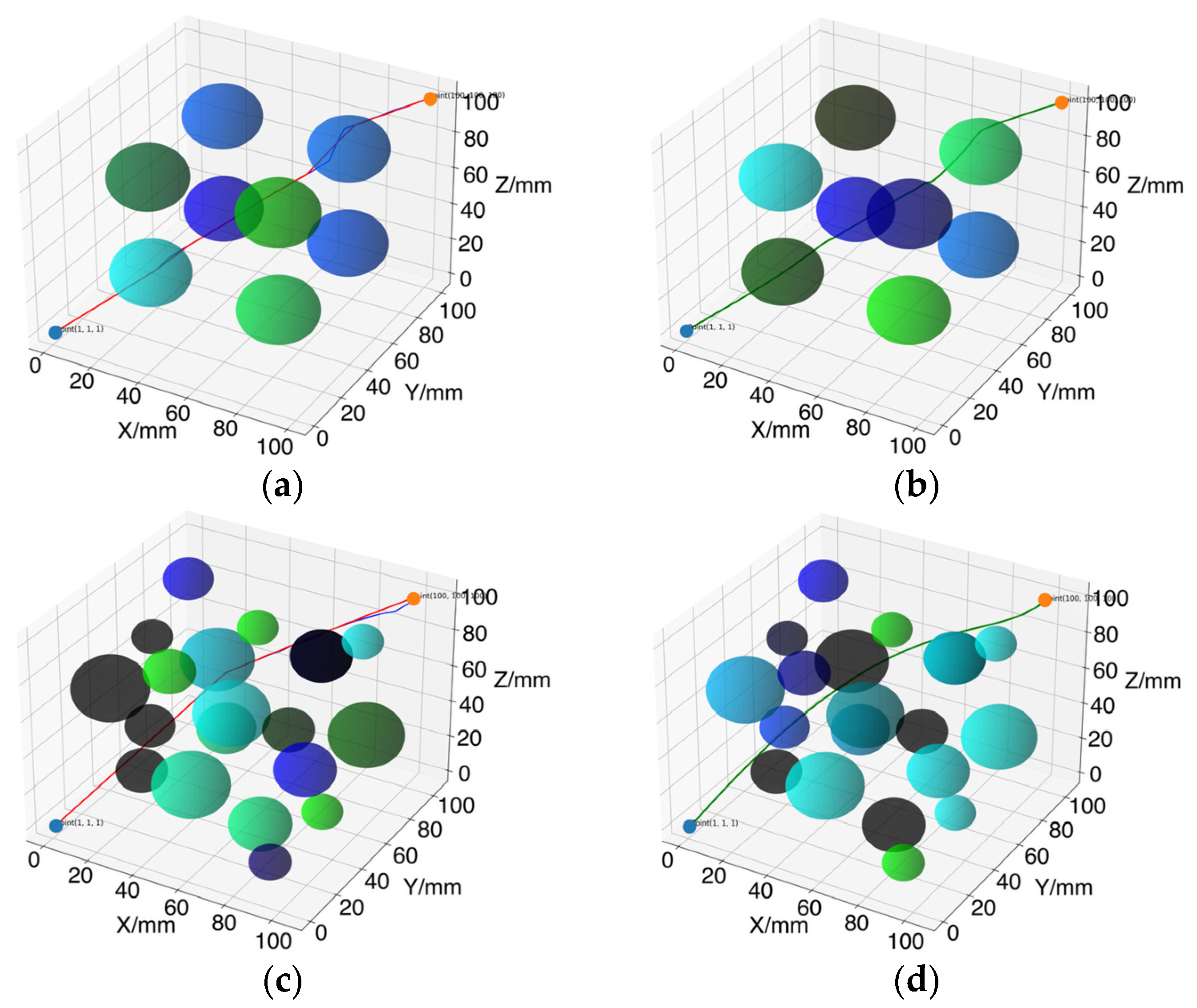 Sensors 24 07759 g011