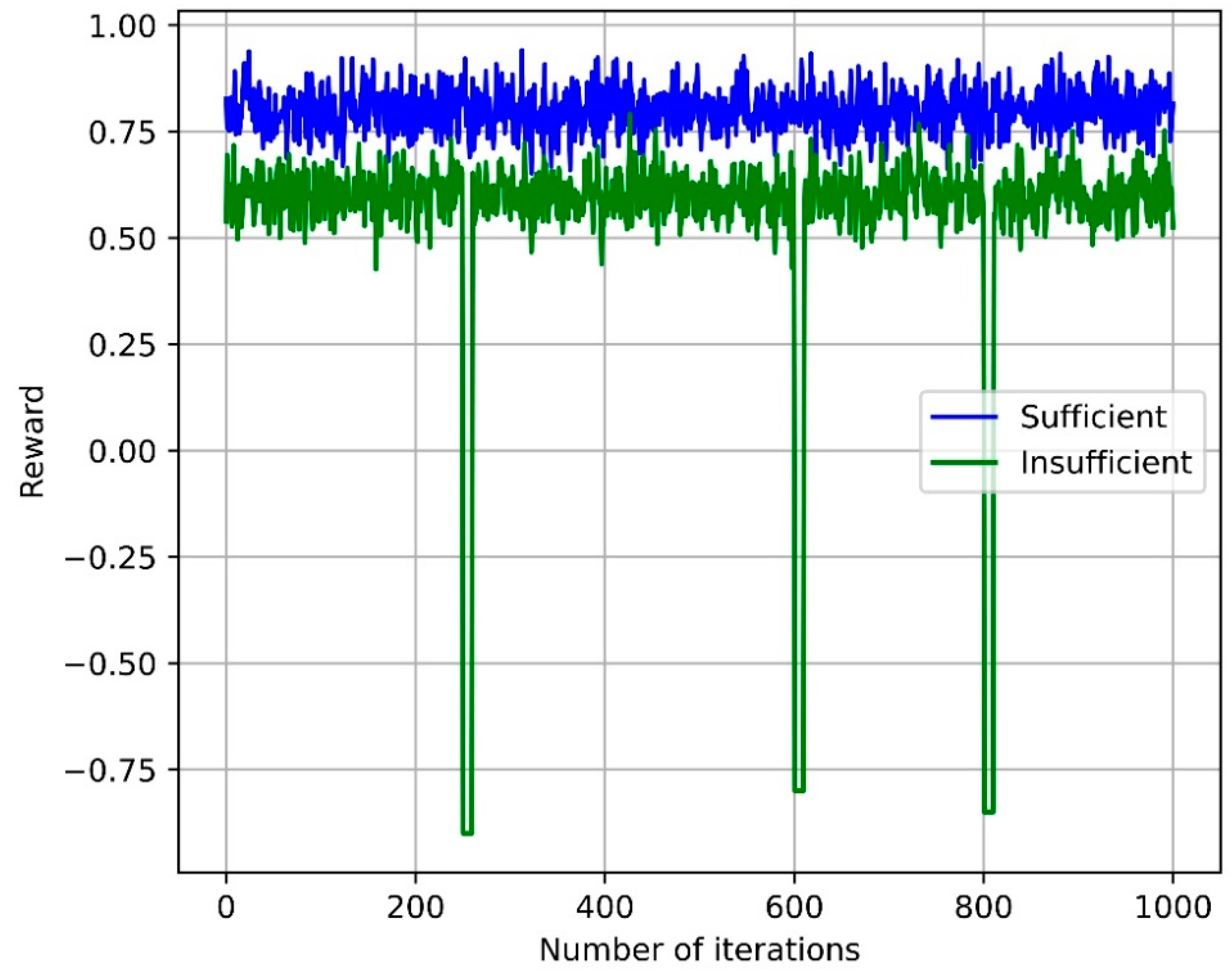 Sensors 24 07760 g006 Sensors 24 07760 g006