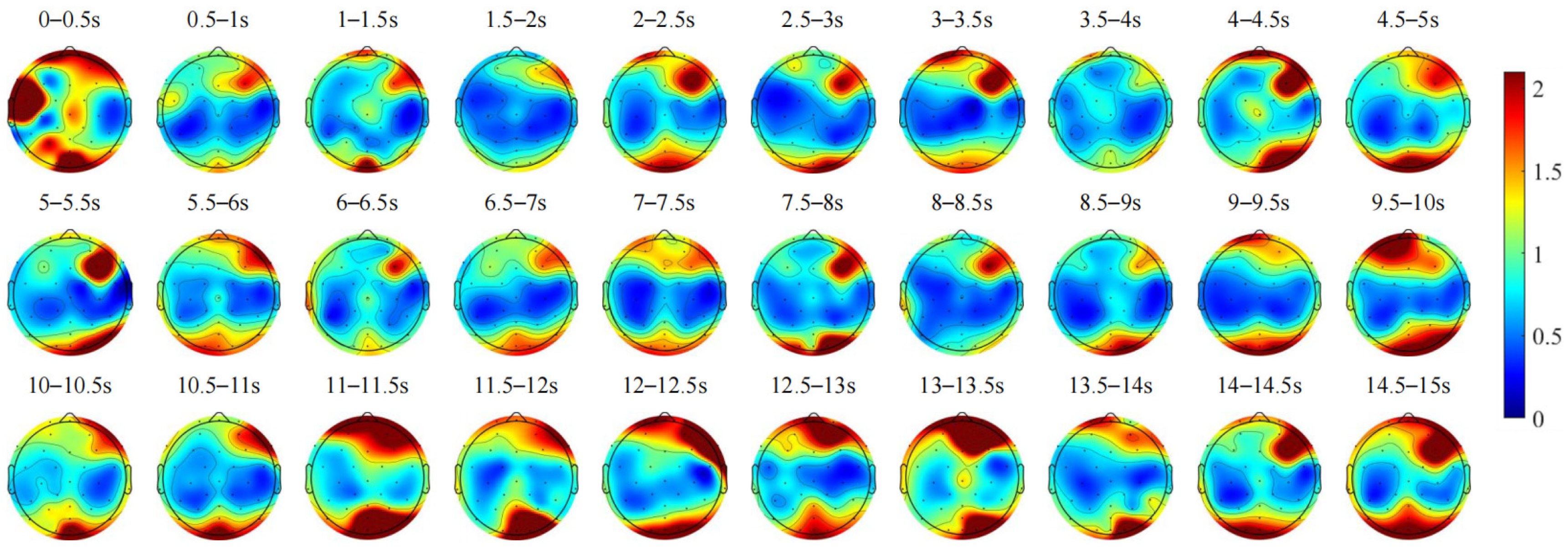 Sensors 24 07763 g007