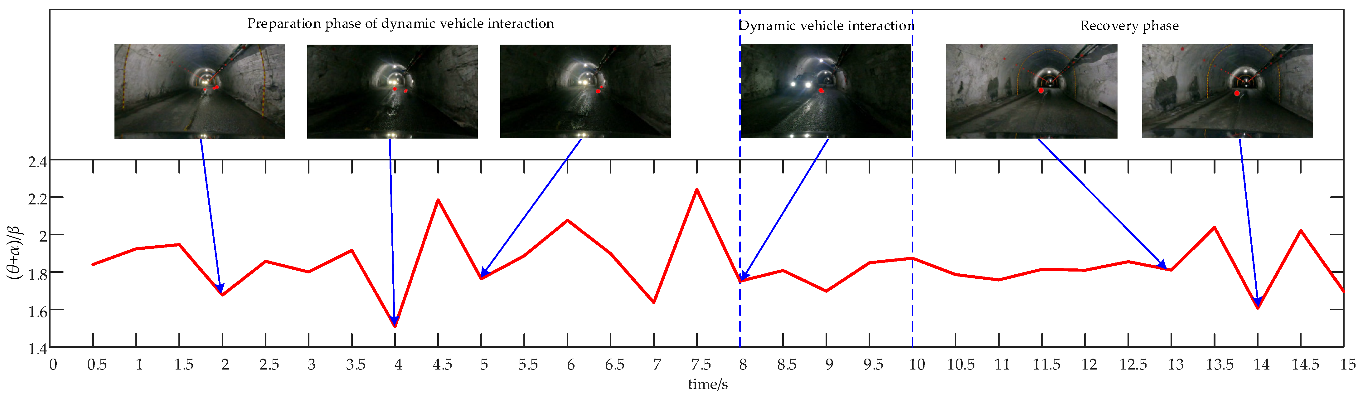 Sensors 24 07763 g011