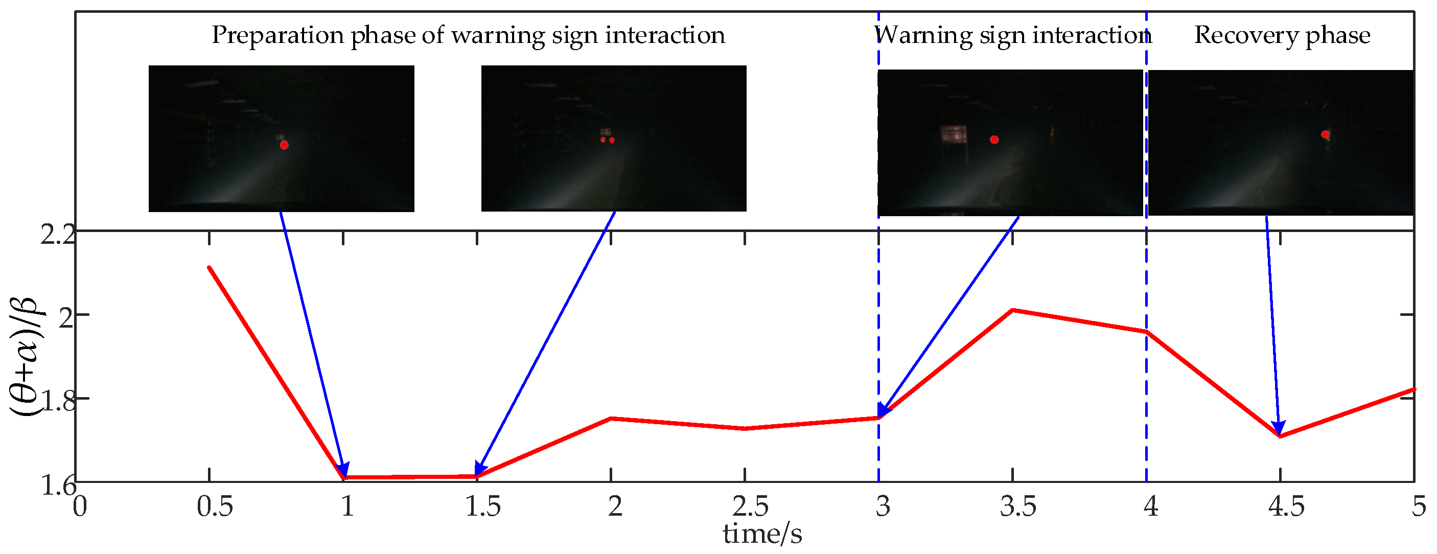 Sensors 24 07763 g014