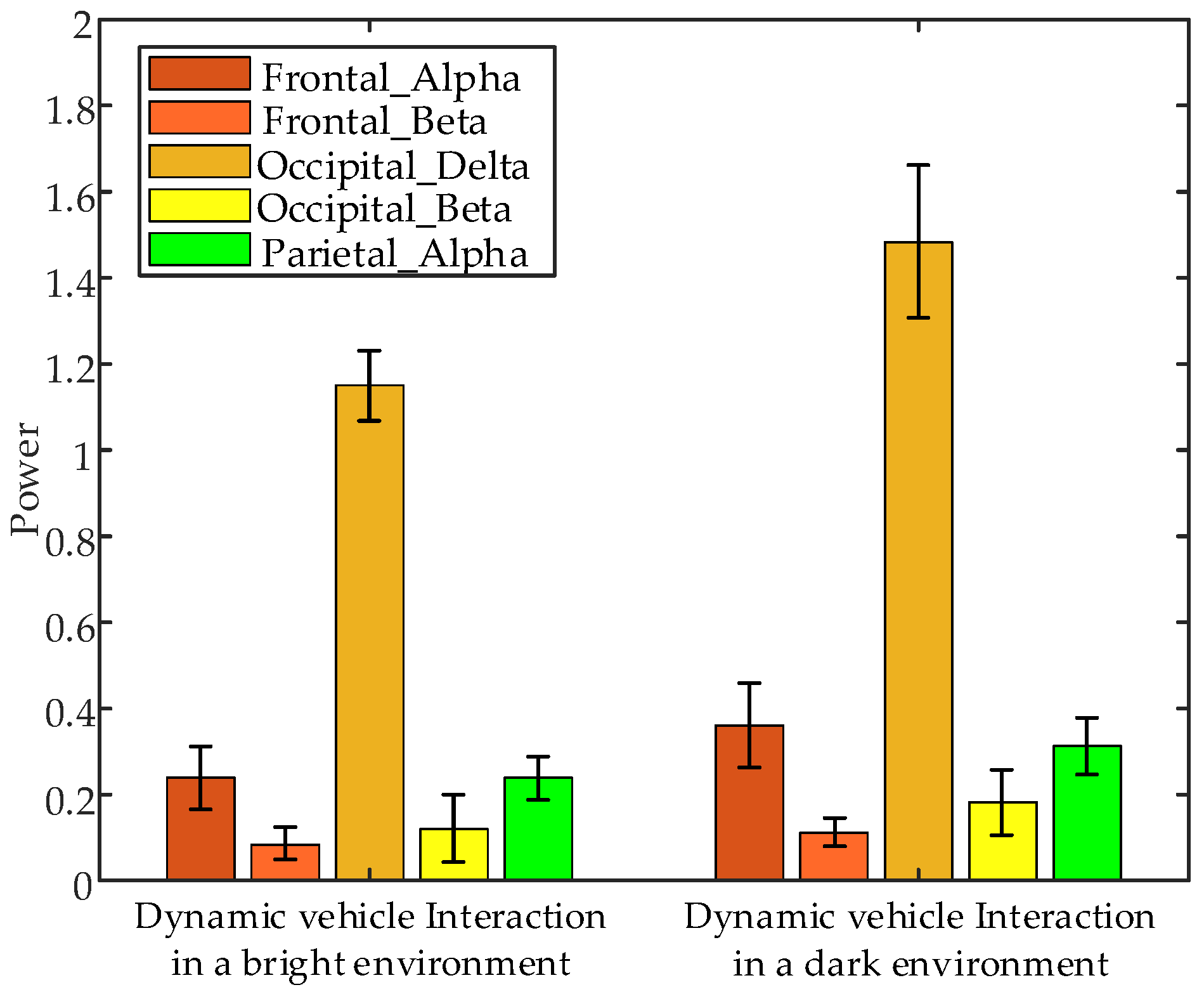 Sensors 24 07763 g023