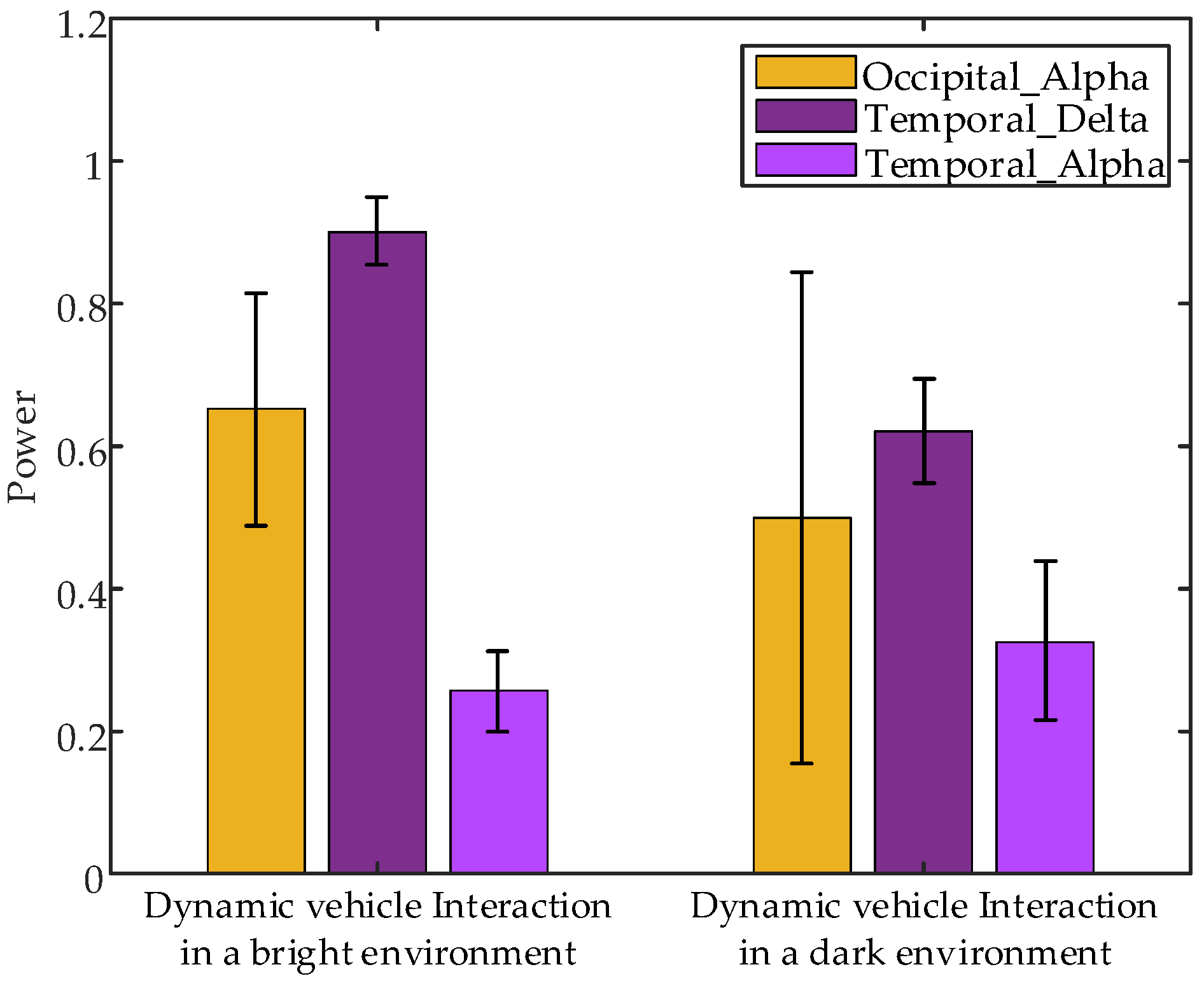 Sensors 24 07763 g024