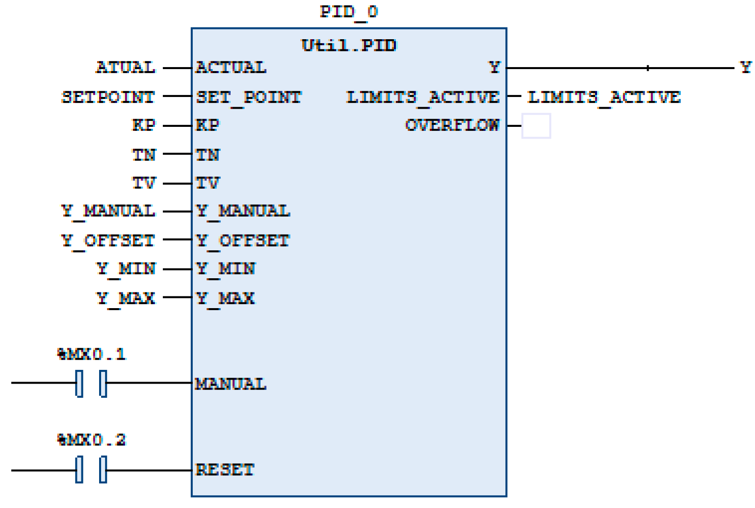 Sensors 24 07765 g005