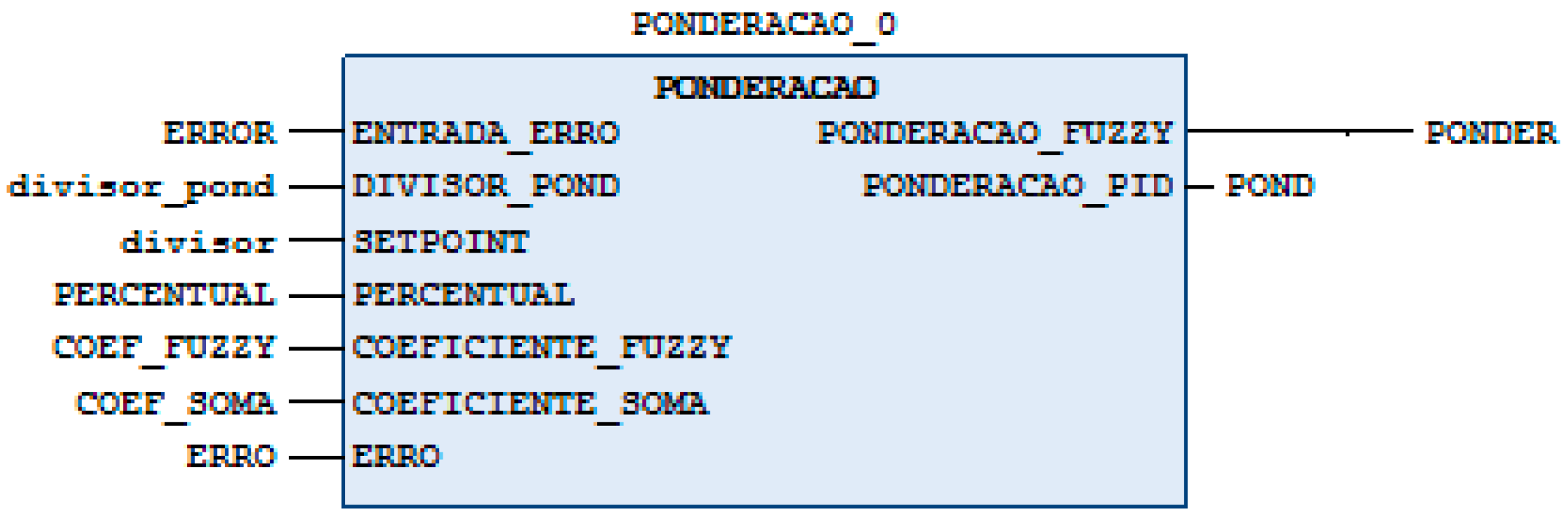 Sensors 24 07765 g011