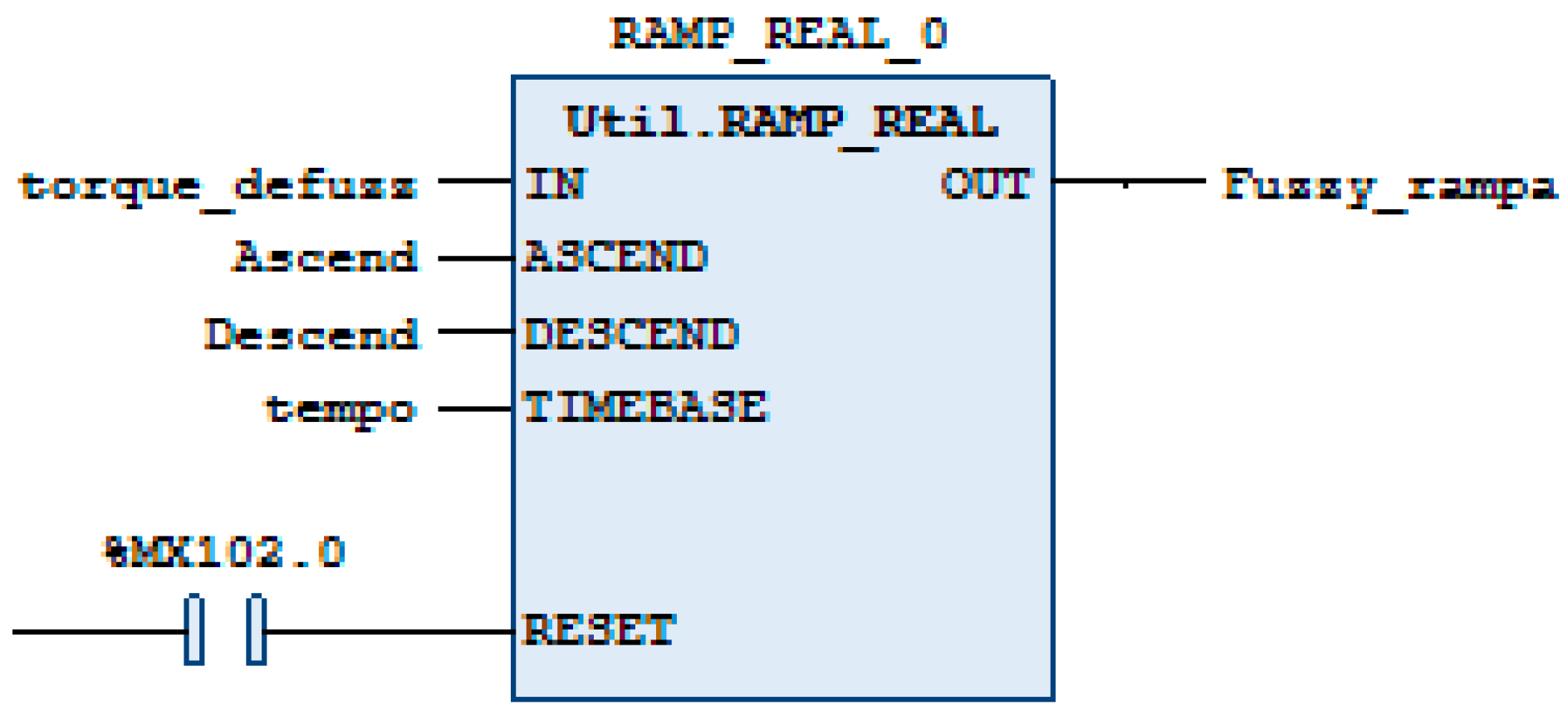 Sensors 24 07765 g012