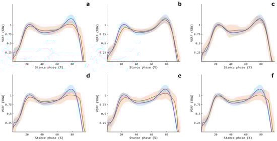 Sensors 24 07768 g011