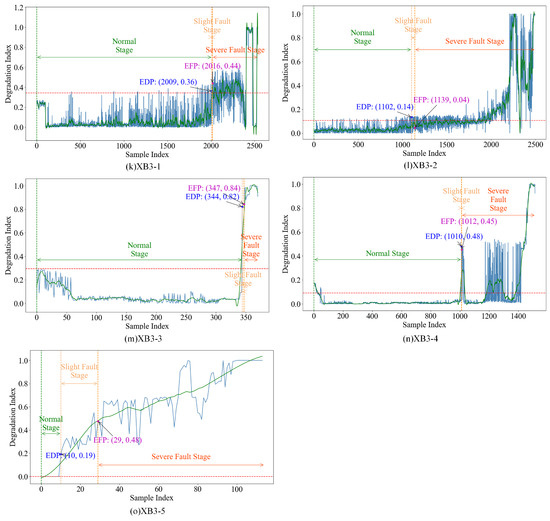 Sensors 24 07769 g0a1b