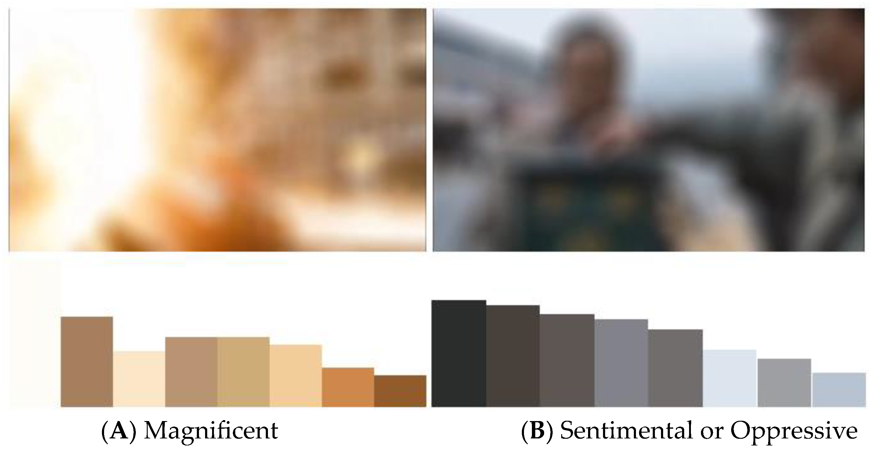 Sensors 24 07770 g009