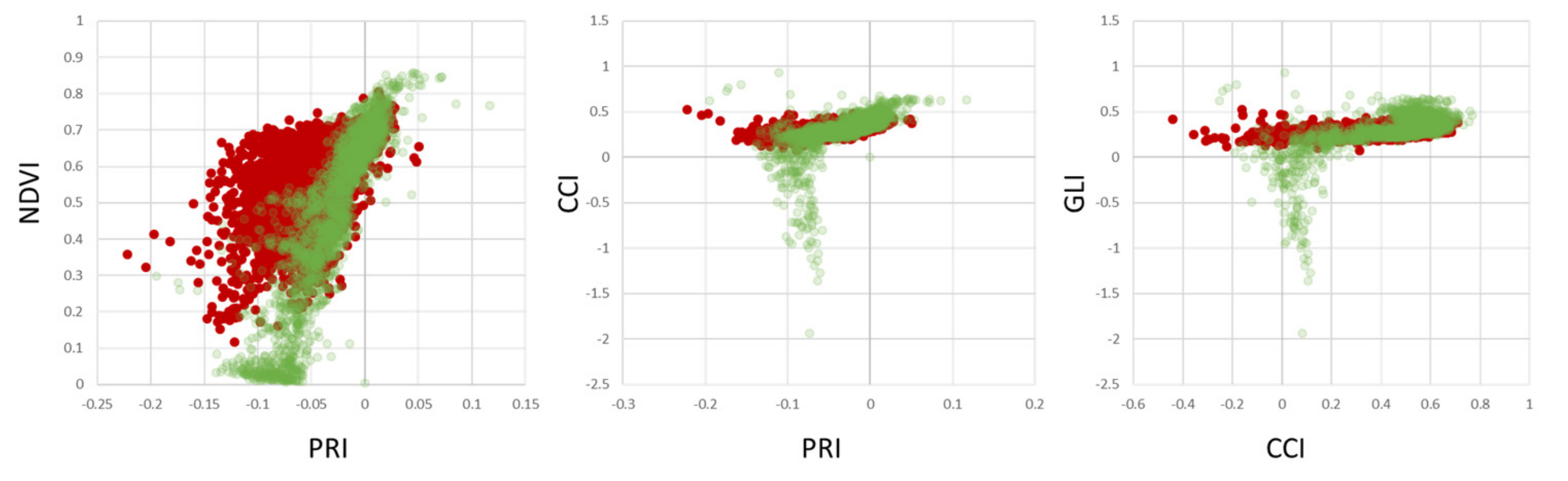 Sensors 24 07774 g008