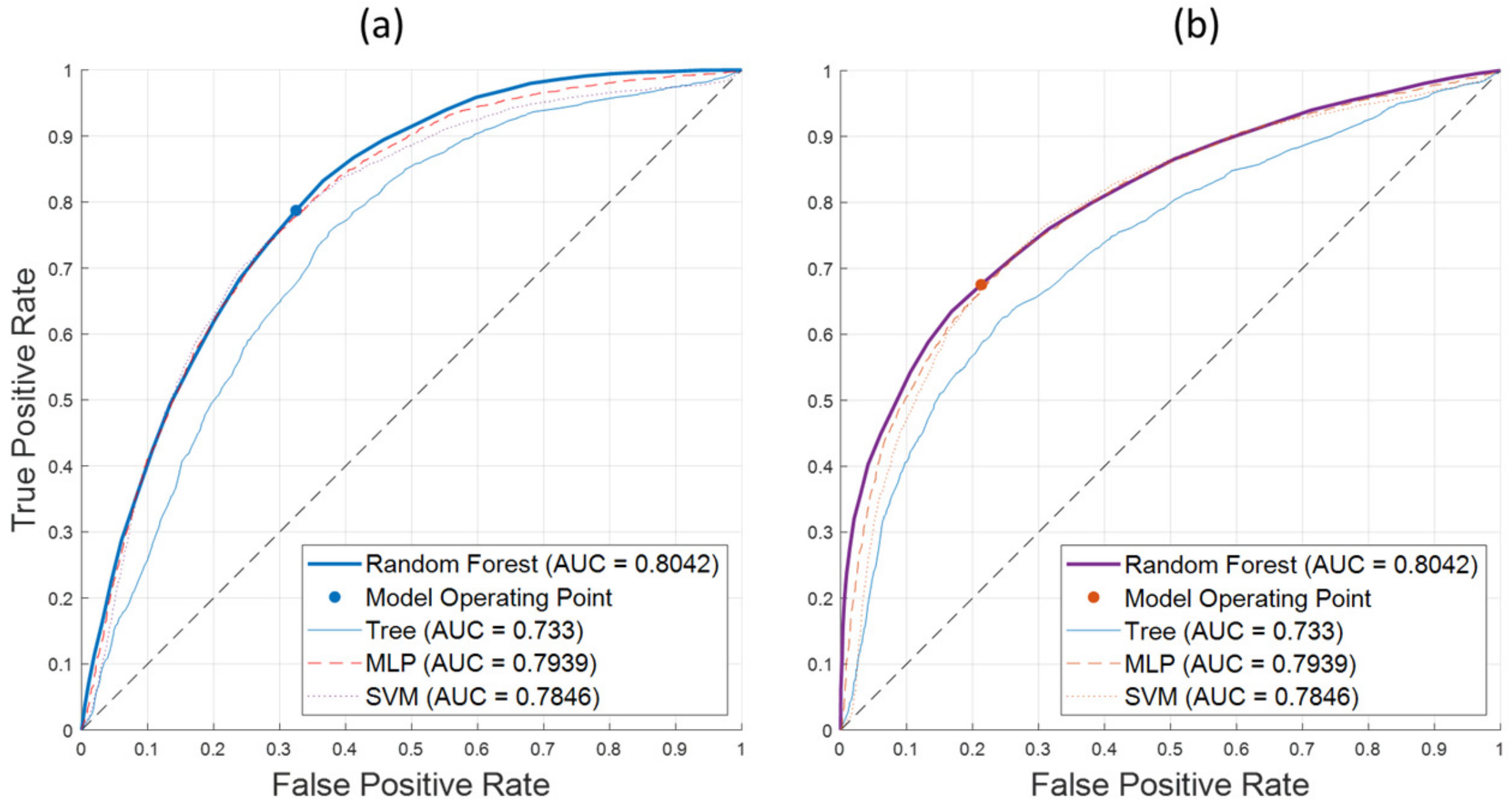 Sensors 24 07774 g011
