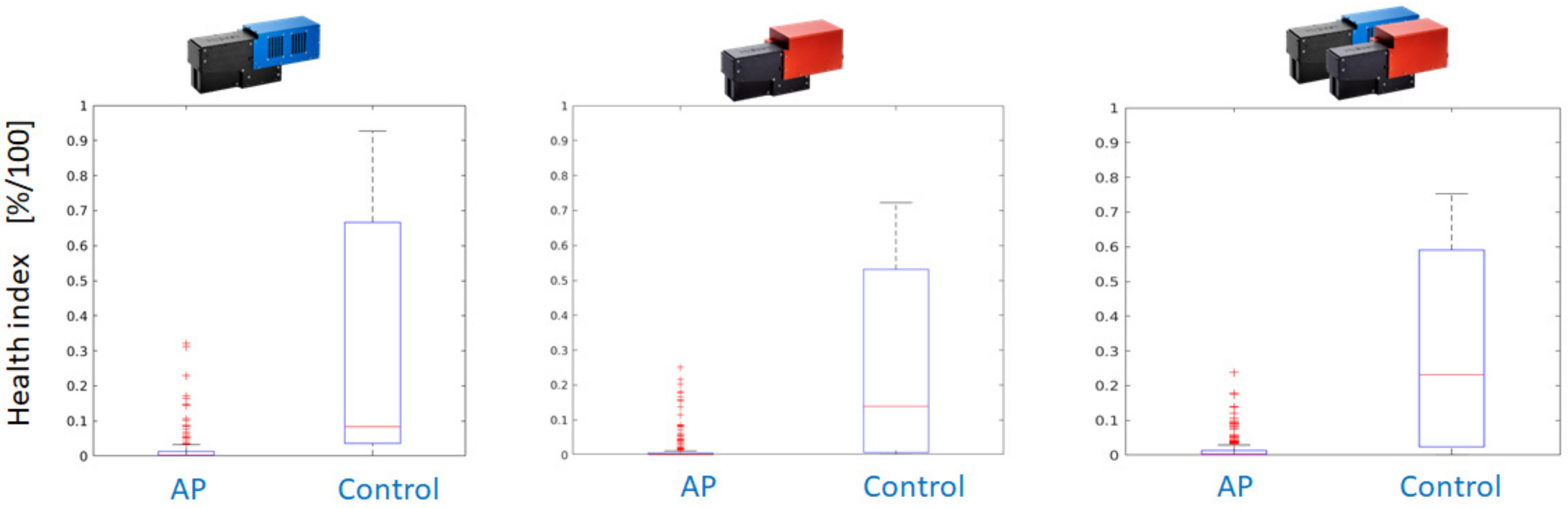 Sensors 24 07774 g012