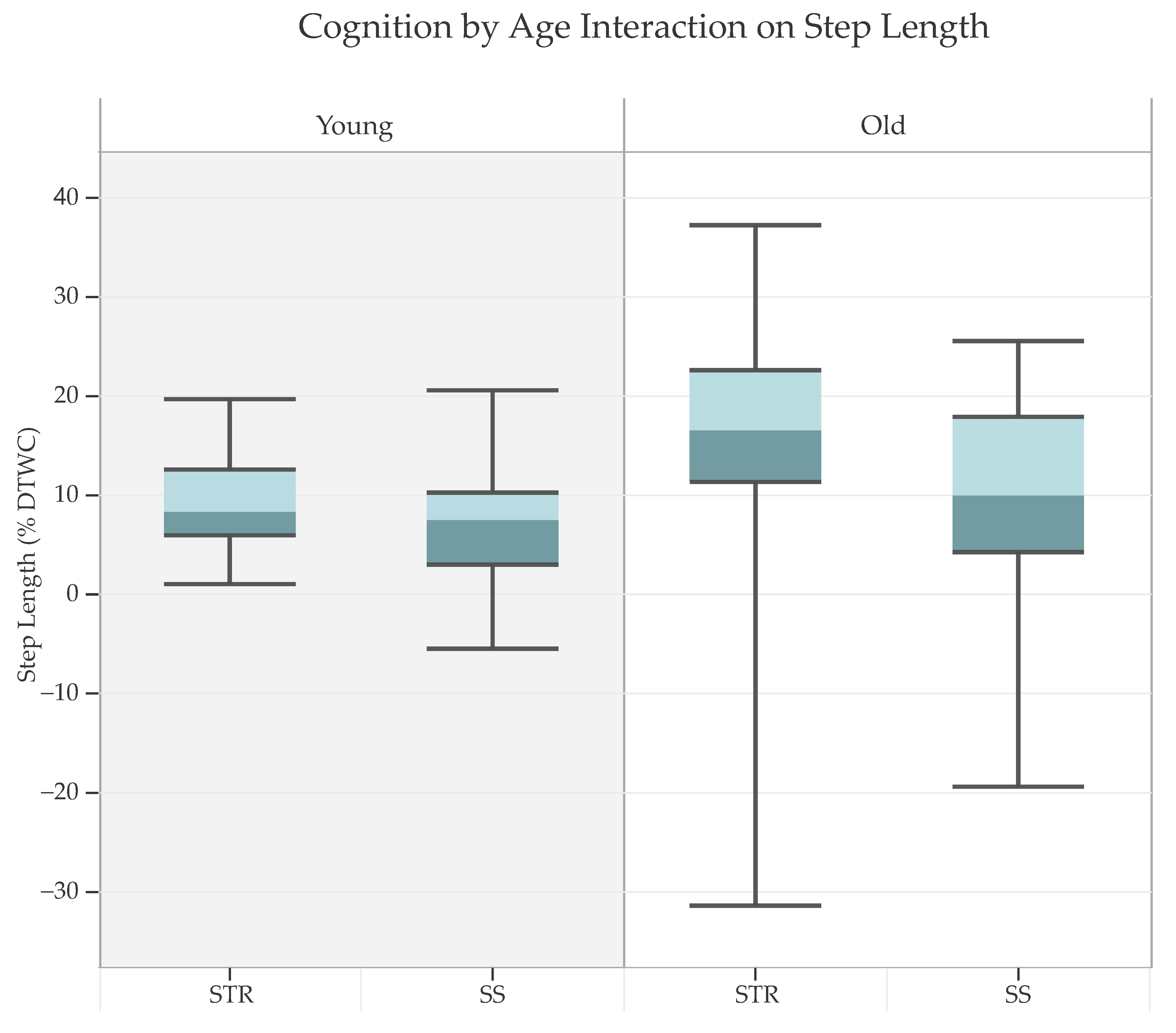 Sensors 24 07789 g001