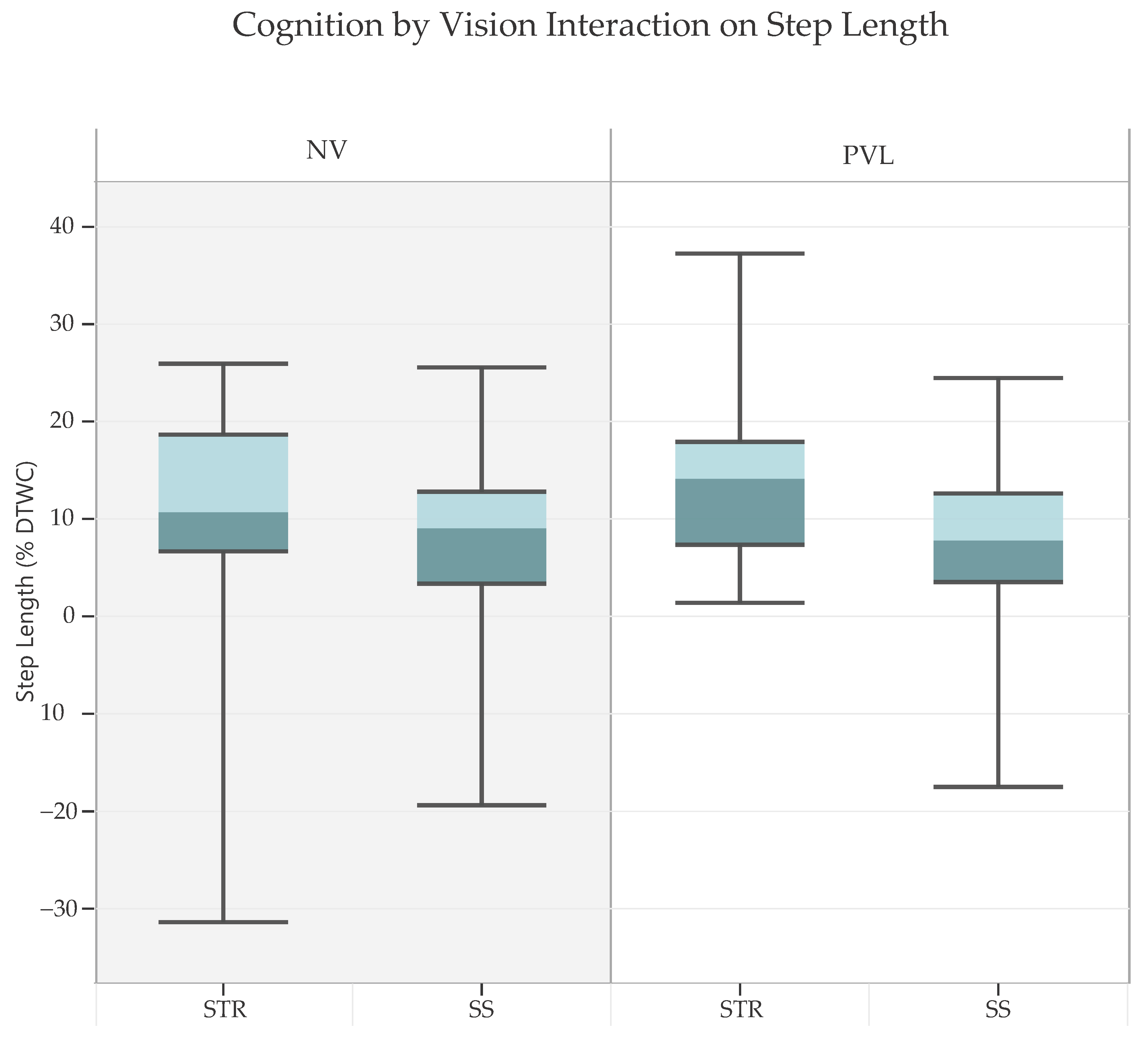 Sensors 24 07789 g002