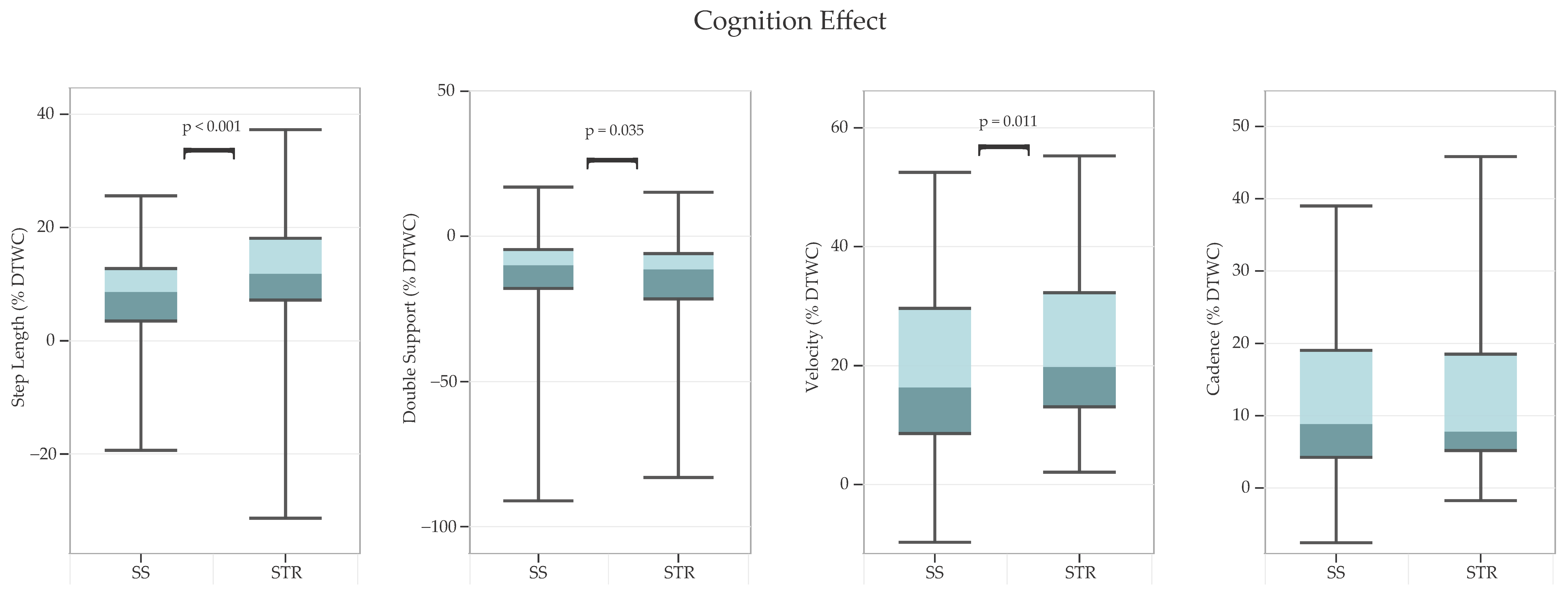Sensors 24 07789 g003