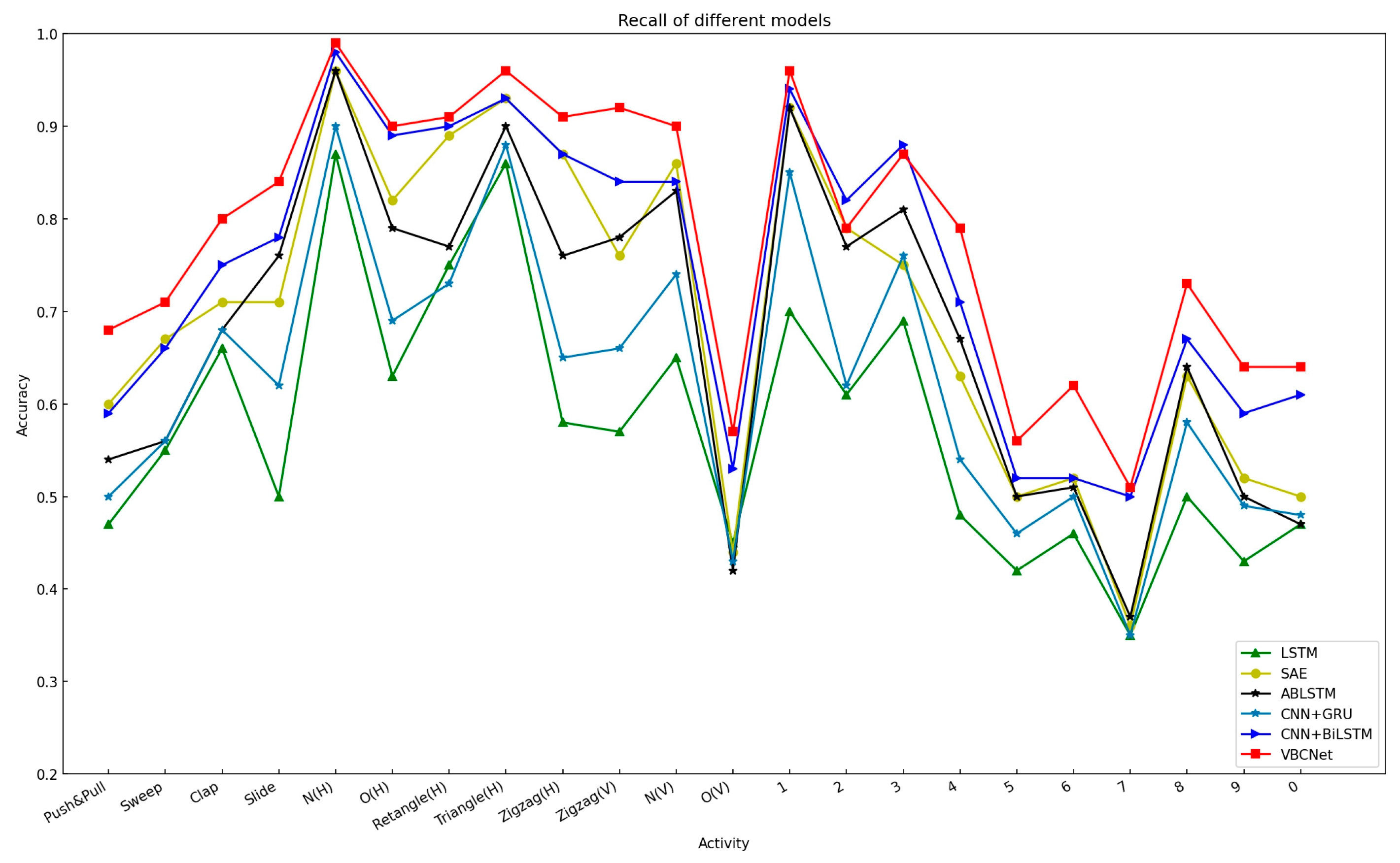 Sensors 24 07793 g011