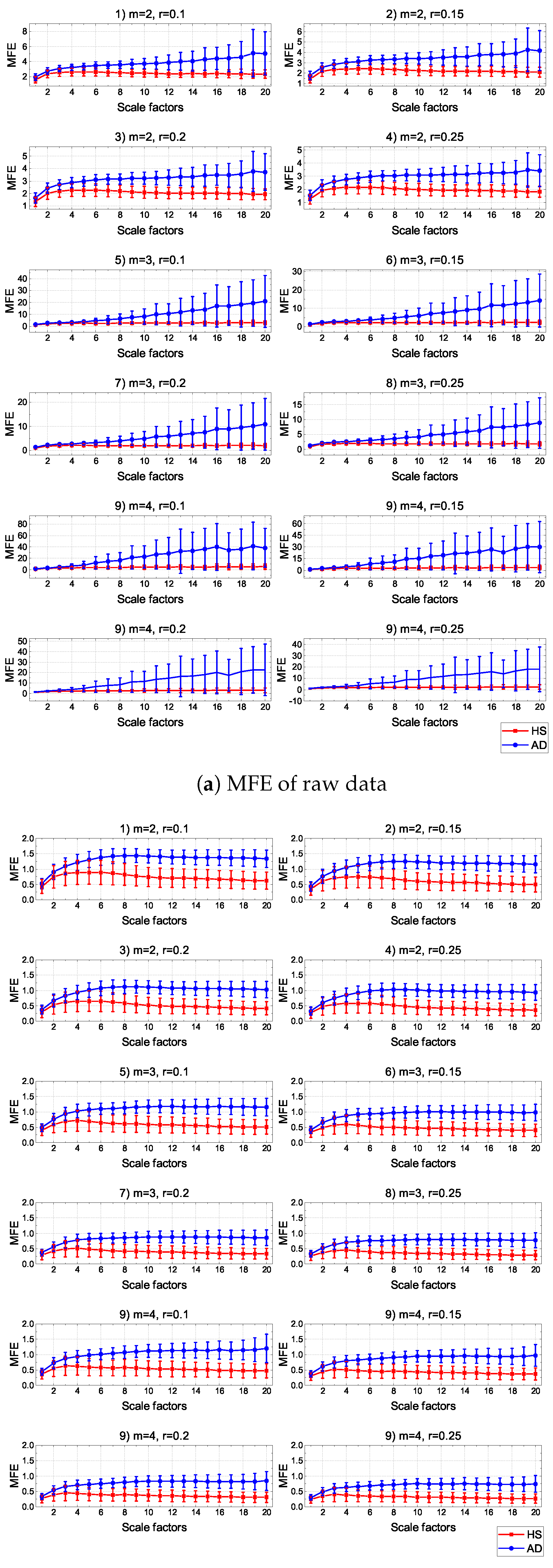 Sensors 24 07794 g002