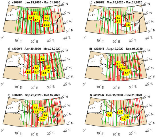 Sensors 24 07795 g007