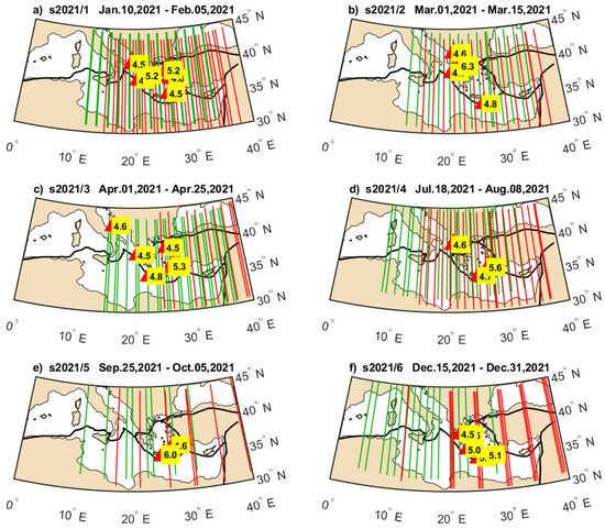 Sensors 24 07795 g008