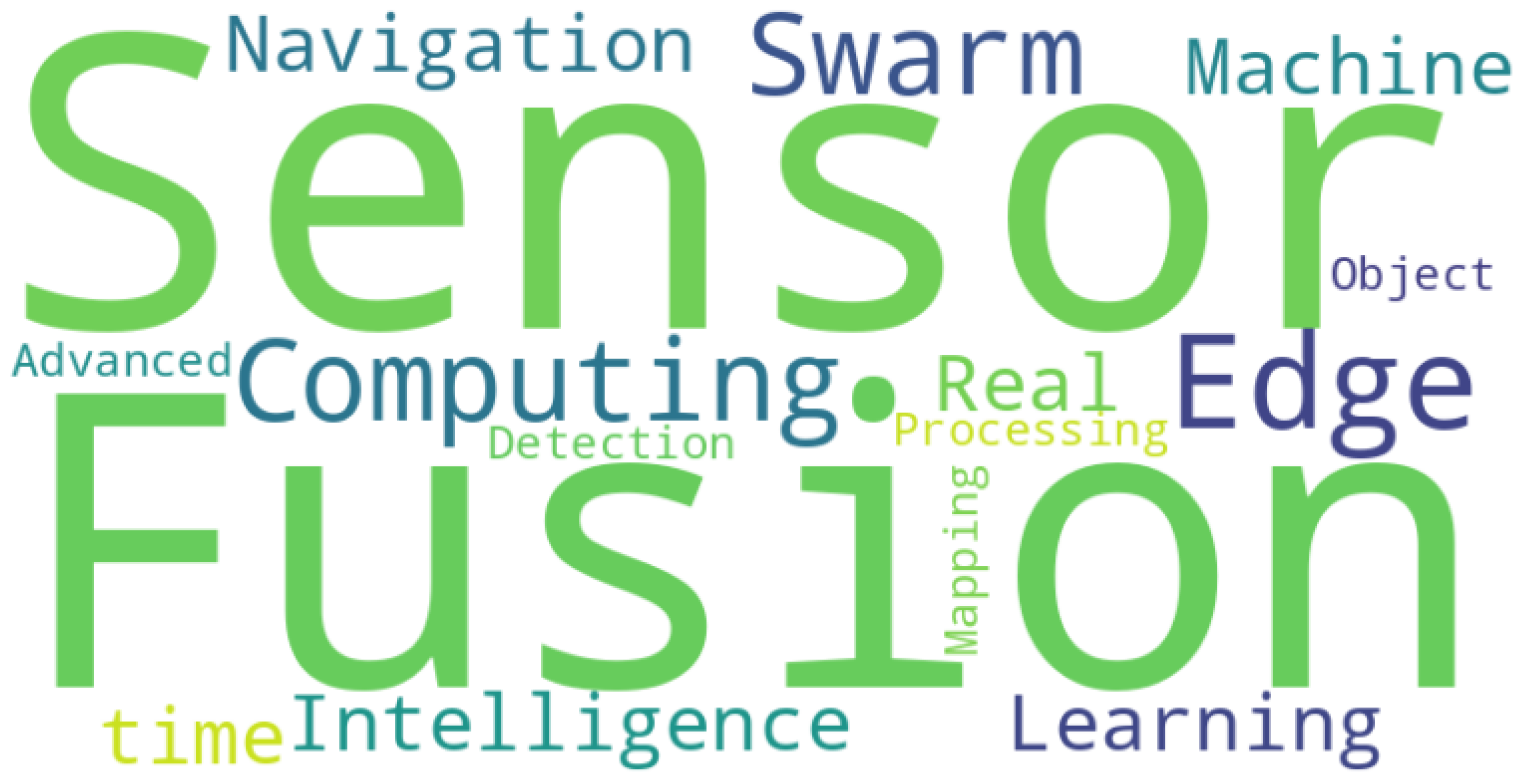 Sensors 24 07807 g002